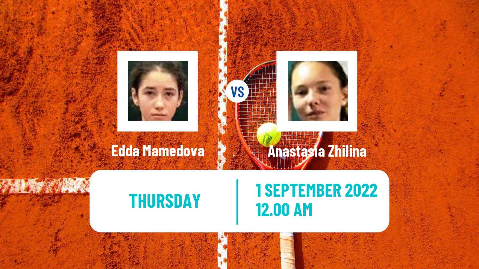 Tennis ITF Tournaments Edda Mamedova - Anastasia Zhilina