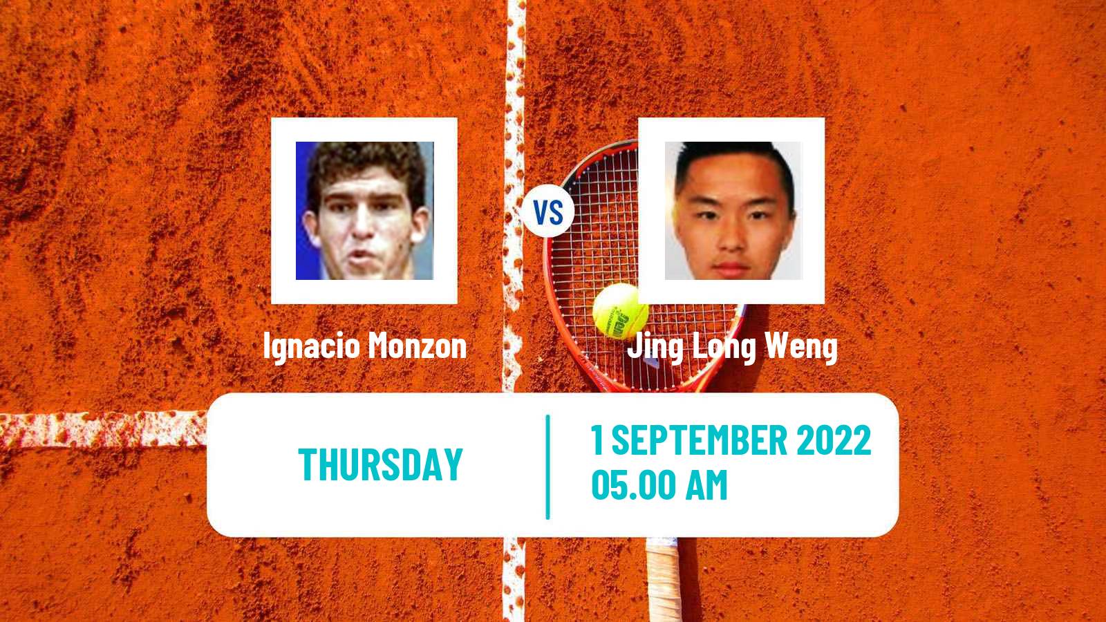 Tennis ITF Tournaments Ignacio Monzon - Jing Long Weng
