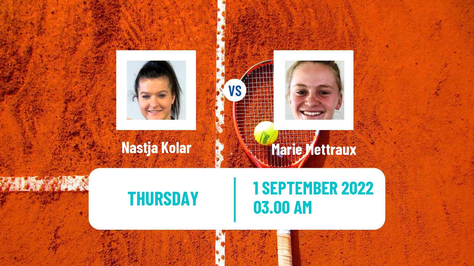 Tennis ITF Tournaments Nastja Kolar - Marie Mettraux