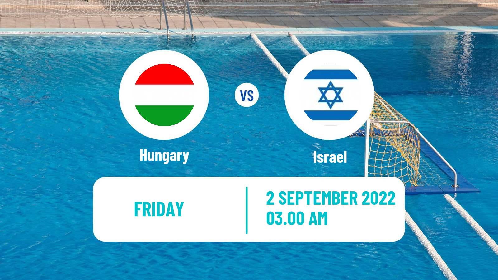 Water polo European Championship Water Polo Hungary - Israel