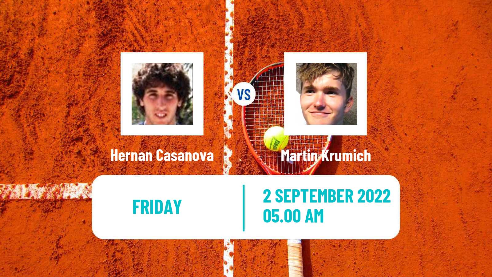 Tennis ITF Tournaments Hernan Casanova - Martin Krumich