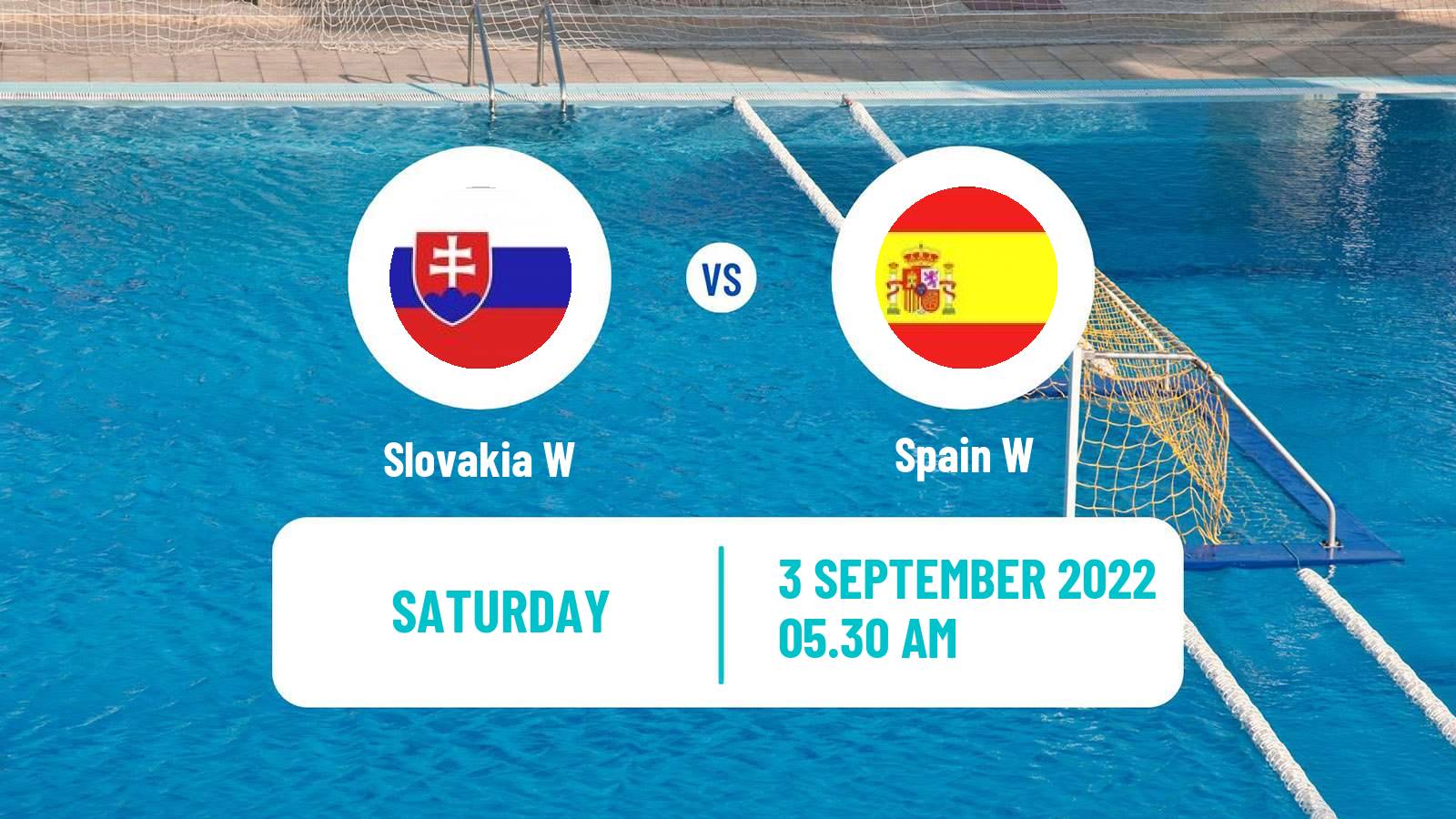 Water polo European Championship Water Polo Women Slovakia W - Spain W