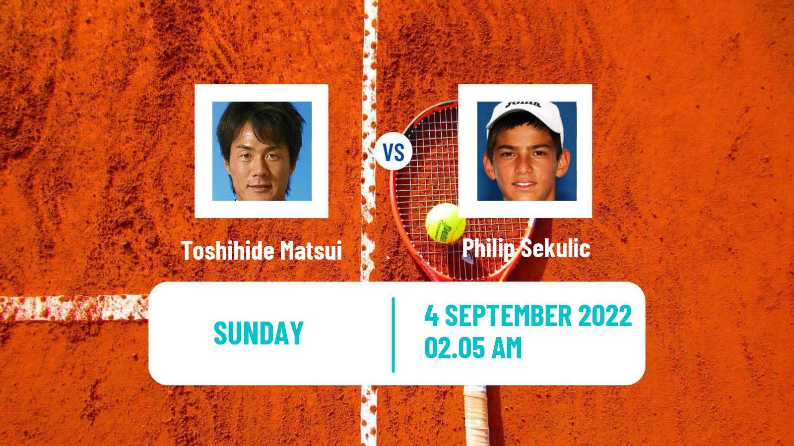 Tennis ATP Challenger Toshihide Matsui - Philip Sekulic