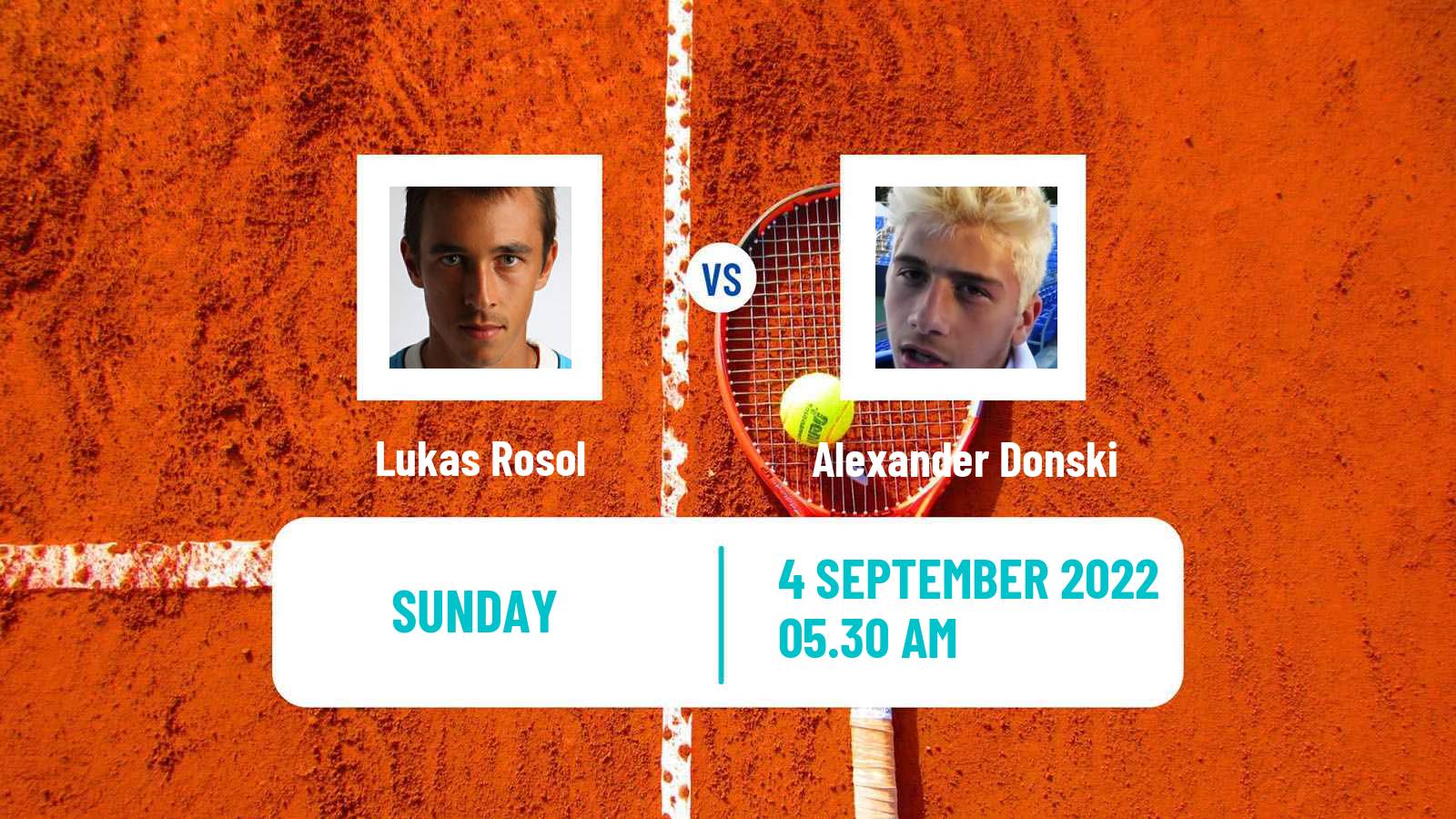 Tennis ATP Challenger Lukas Rosol - Alexander Donski
