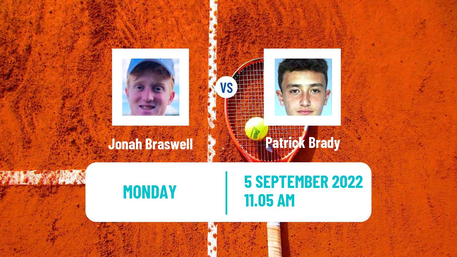 Tennis Boys Singles US Open Jonah Braswell - Patrick Brady