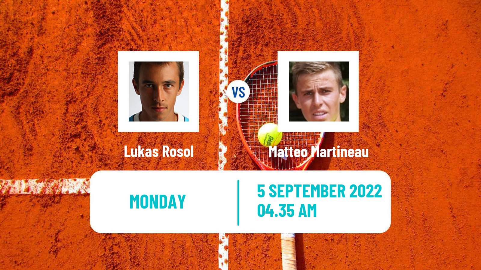 Tennis ATP Challenger Lukas Rosol - Matteo Martineau