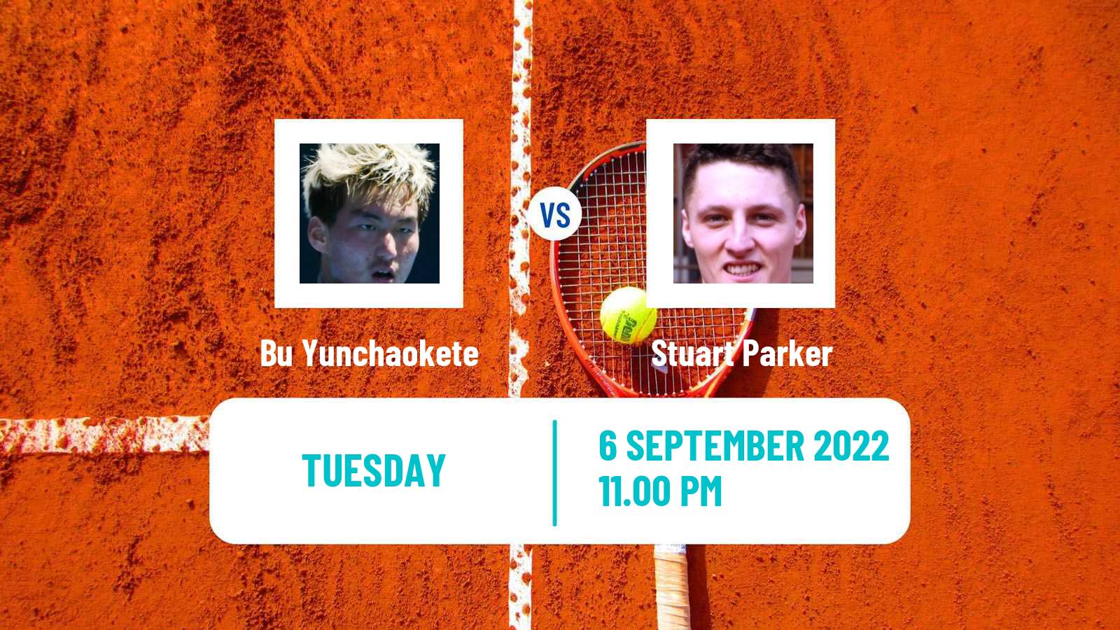 Tennis ATP Challenger Bu Yunchaokete - Stuart Parker