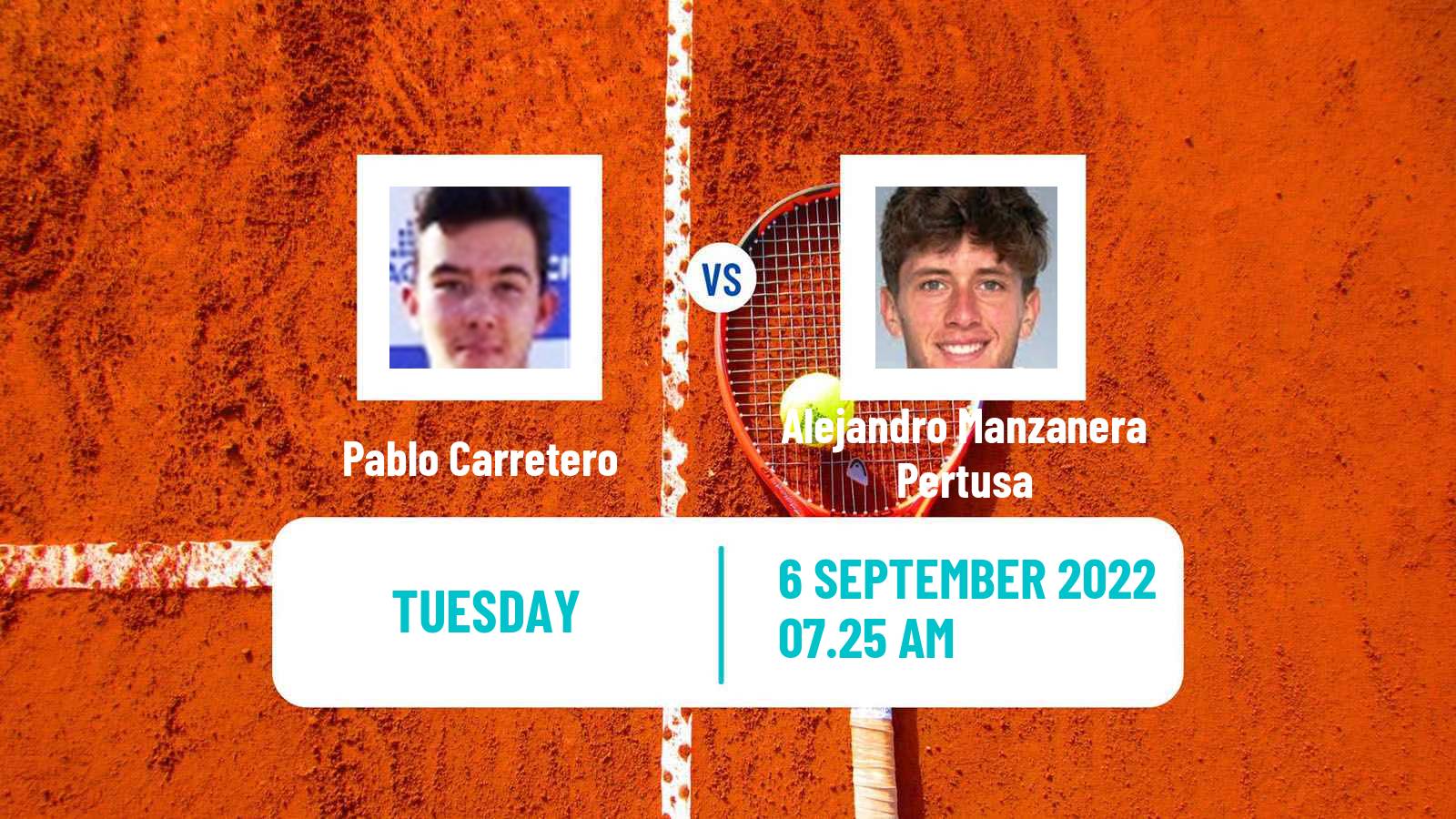 Tennis ITF Tournaments Pablo Carretero - Alejandro Manzanera Pertusa