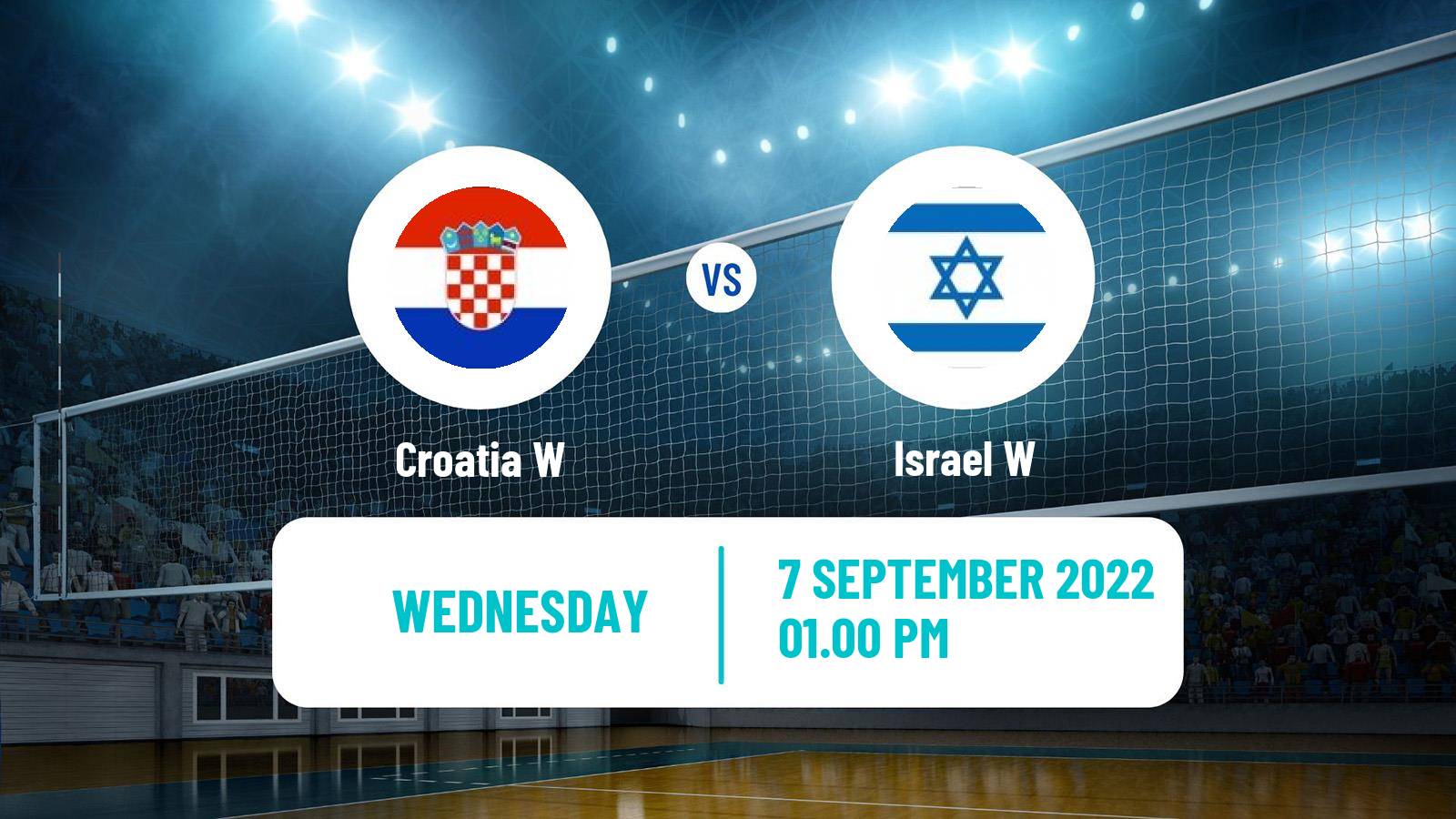 Volleyball European Championships Volleyball Women Croatia W - Israel W