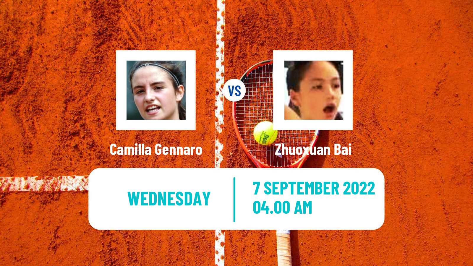 Tennis ITF Tournaments Camilla Gennaro - Zhuoxuan Bai