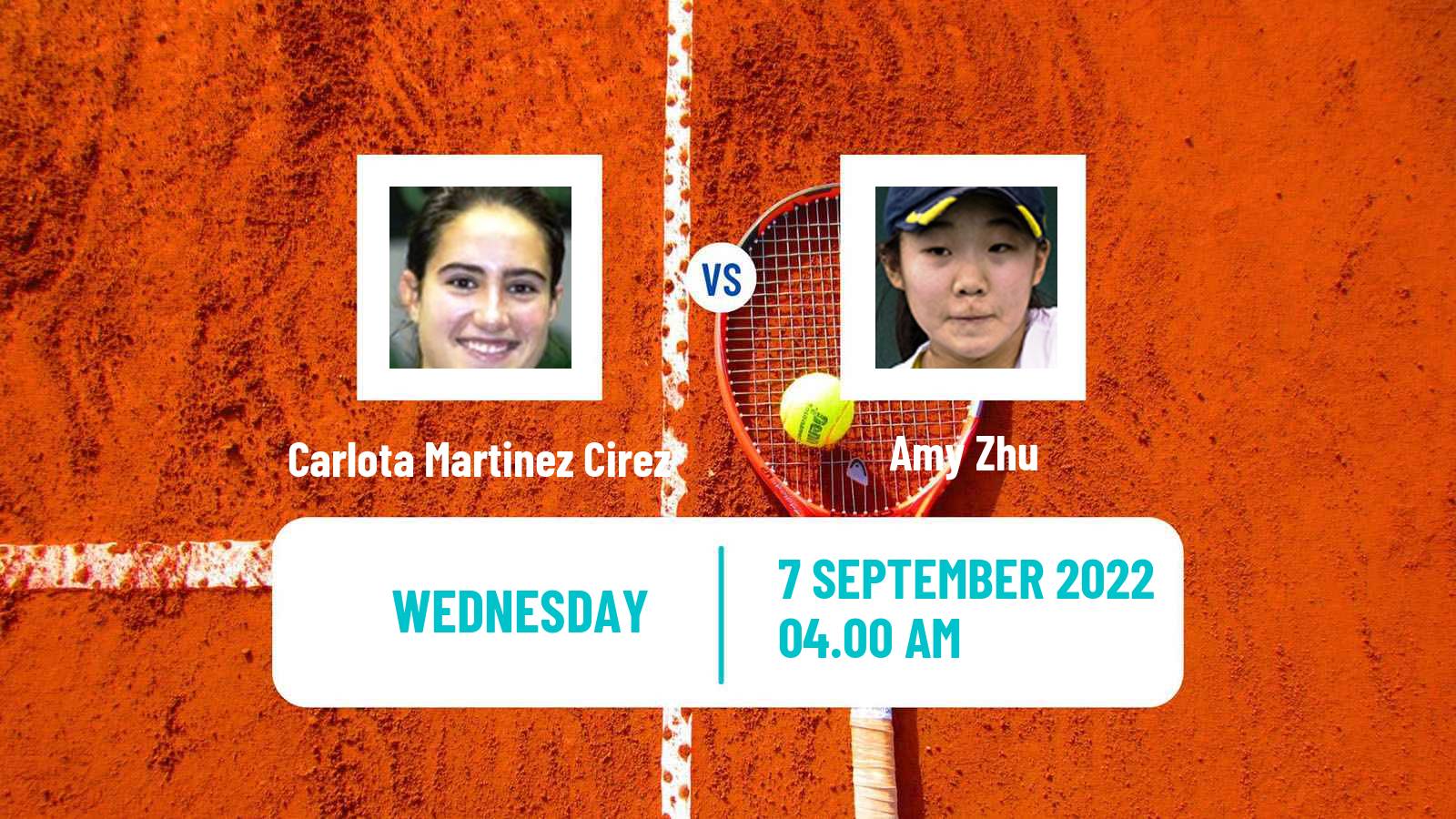 Tennis ITF Tournaments Carlota Martinez Cirez - Amy Zhu