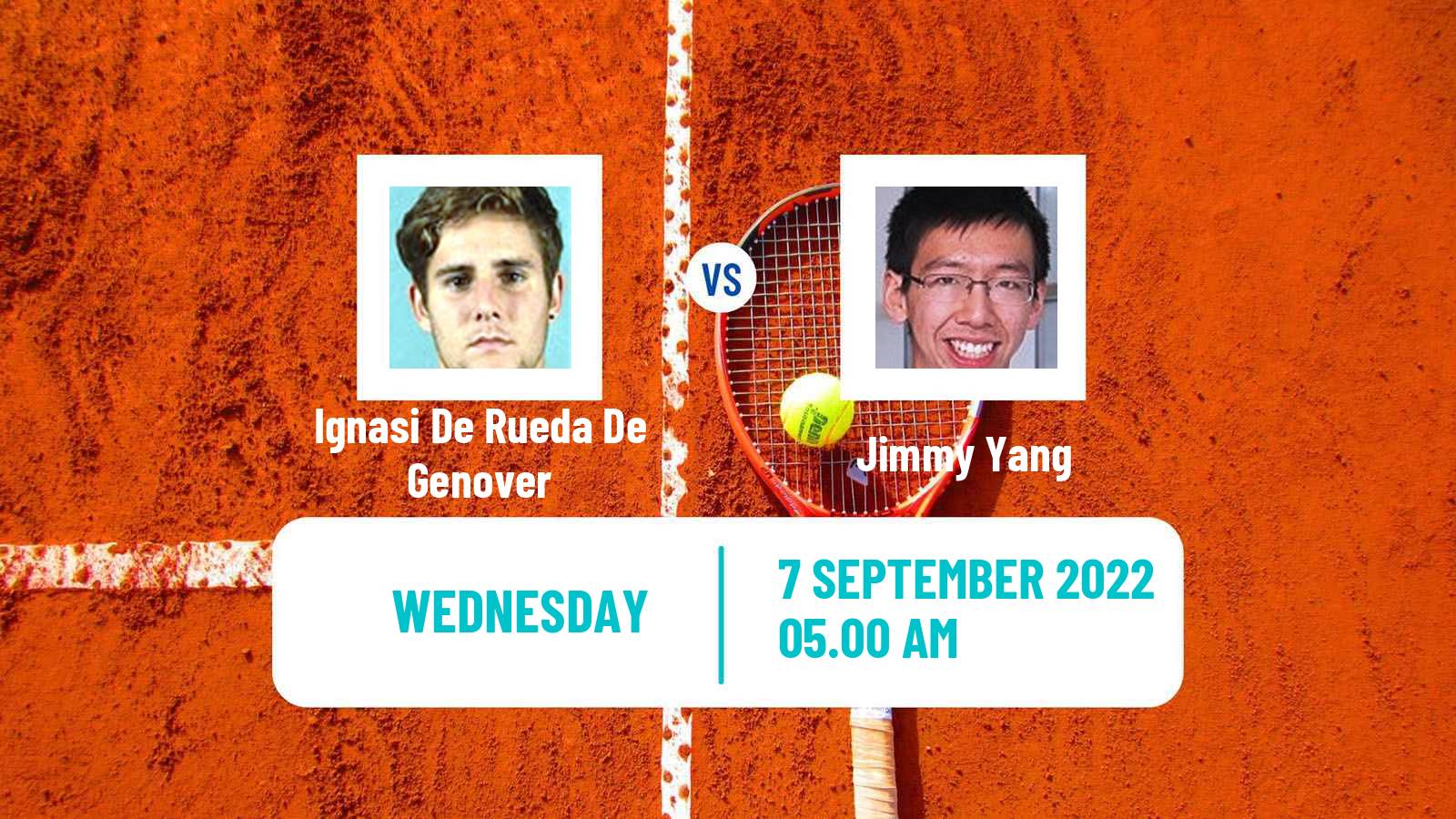 Tennis ITF Tournaments Ignasi De Rueda De Genover - Jimmy Yang