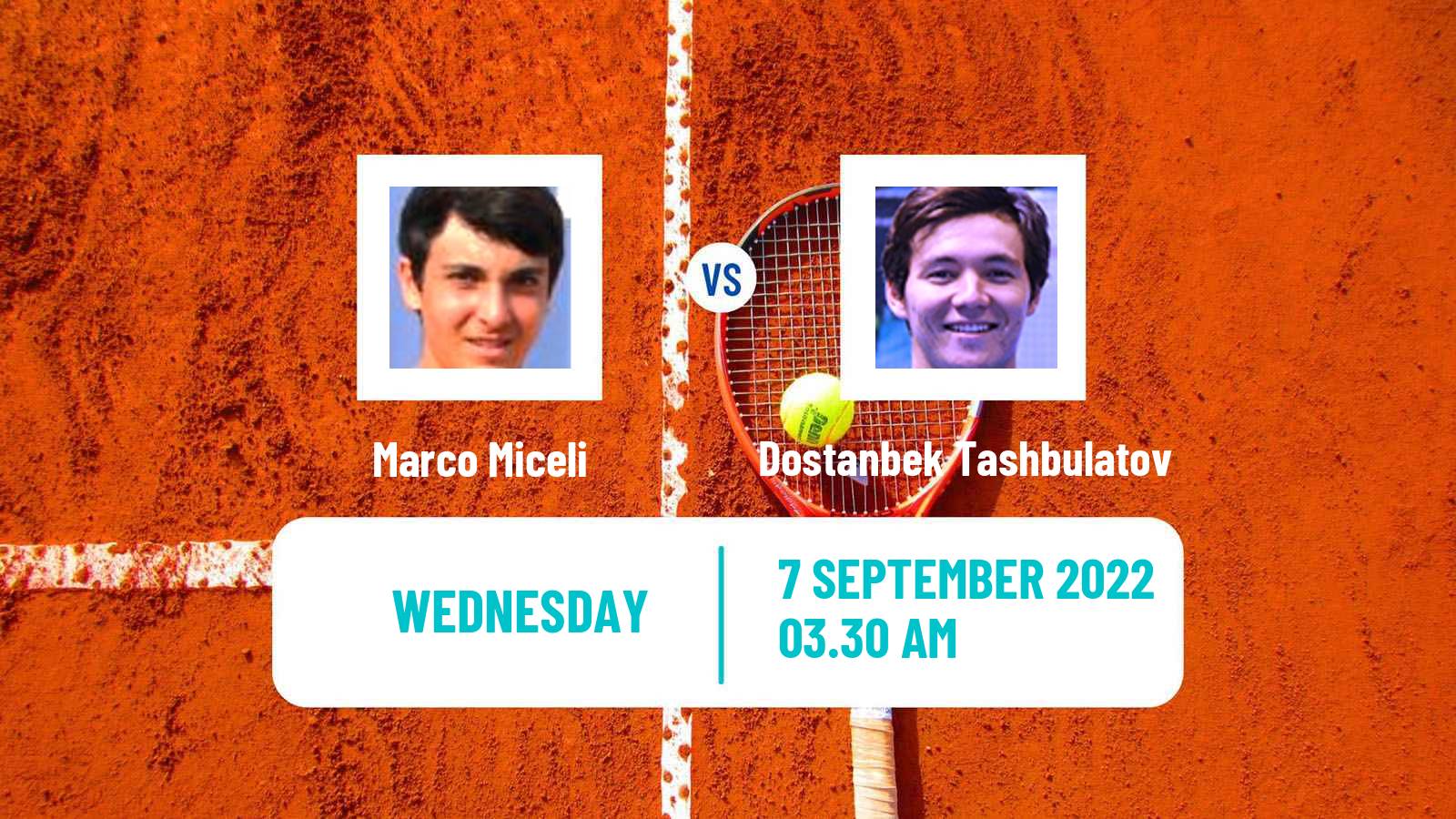Tennis ITF Tournaments Marco Miceli - Dostanbek Tashbulatov