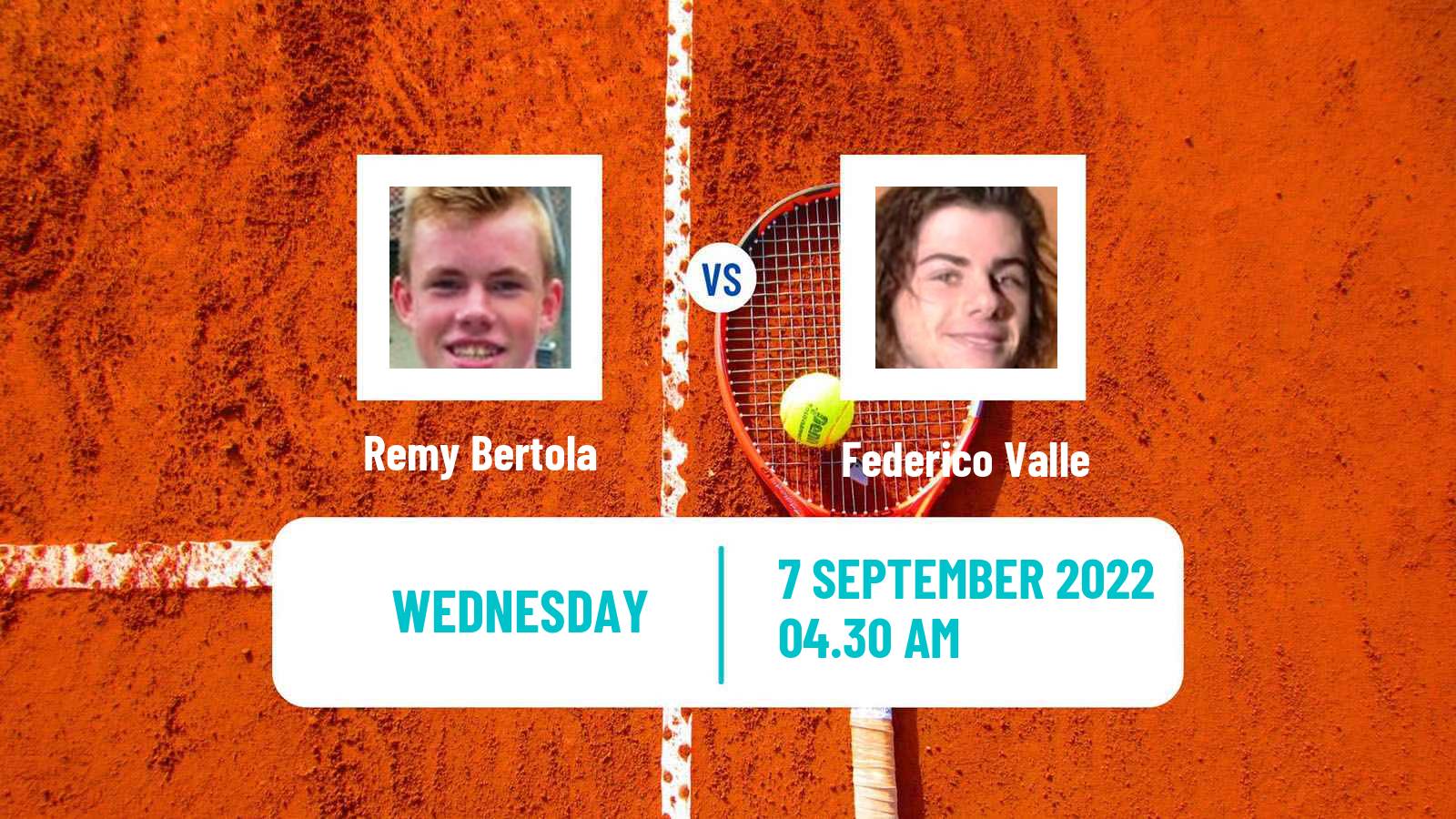 Tennis ITF Tournaments Remy Bertola - Federico Valle