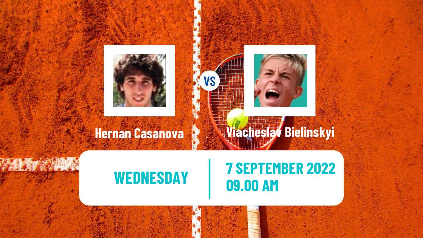 Tennis ITF Tournaments Hernan Casanova - Viacheslav Bielinskyi