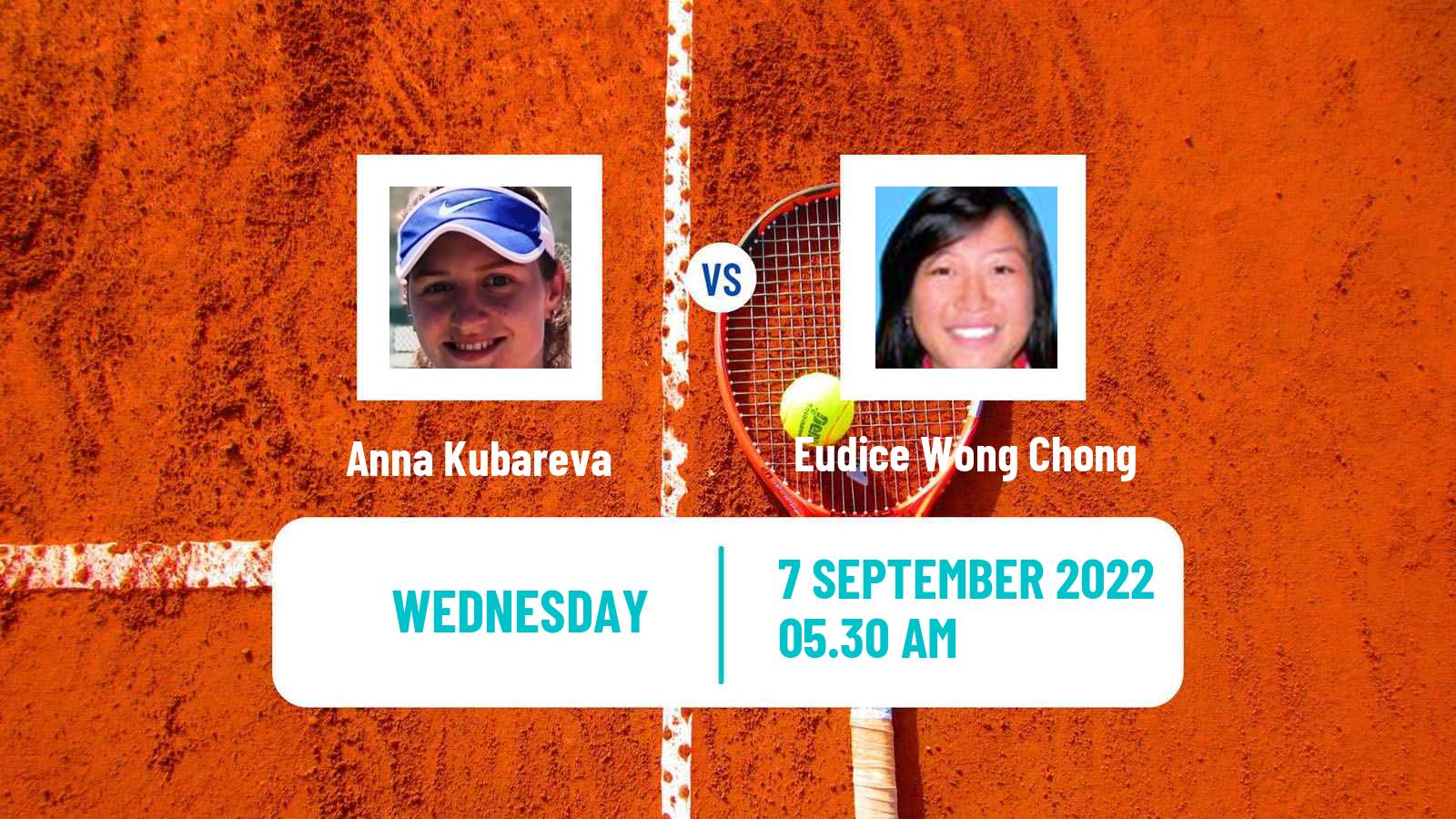Tennis ITF Tournaments Anna Kubareva - Eudice Wong Chong