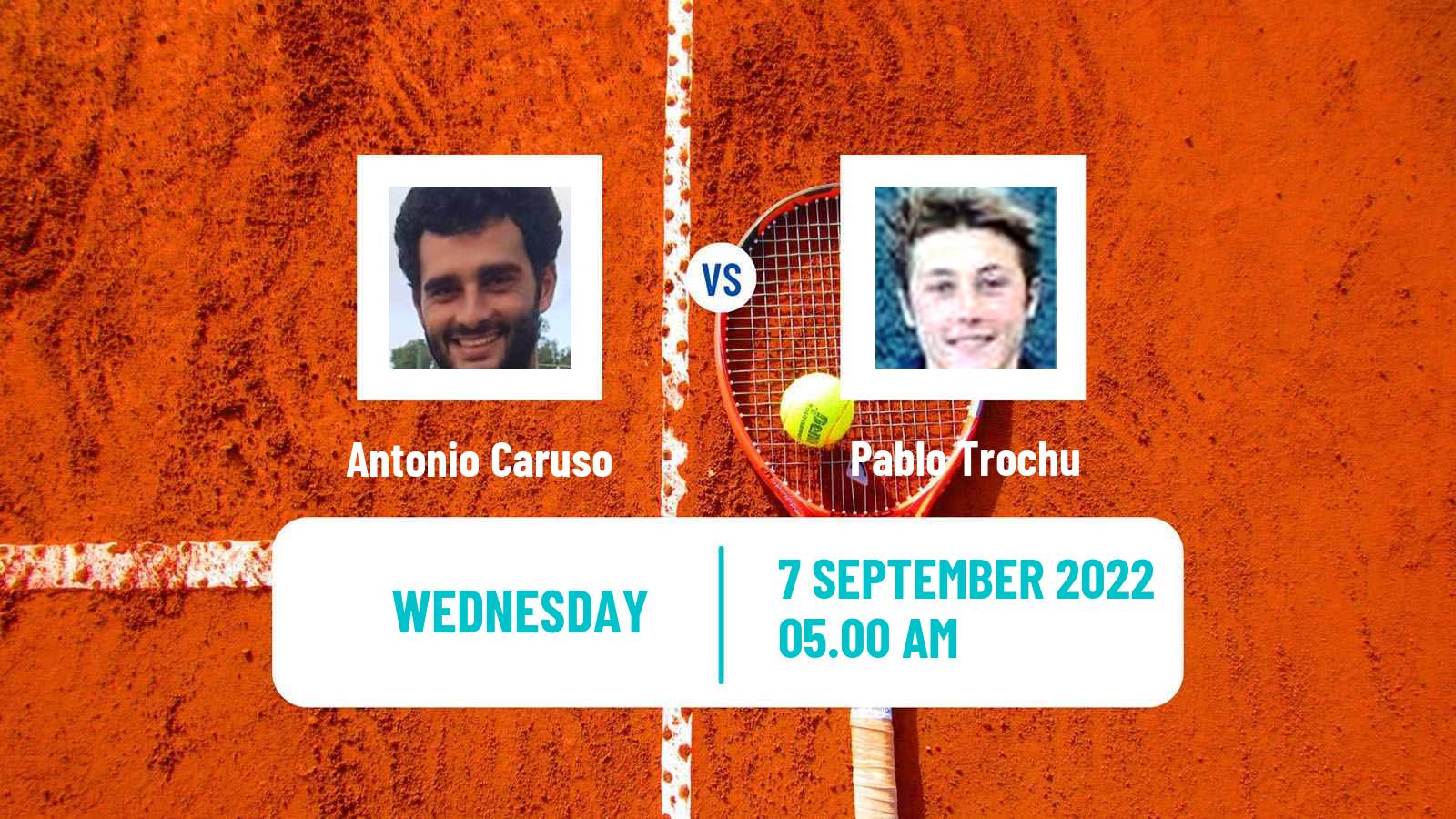 Tennis ITF Tournaments Antonio Caruso - Pablo Trochu