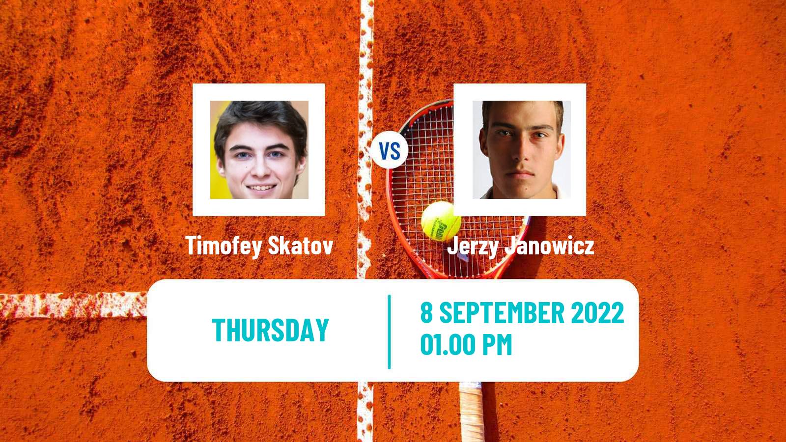 Tennis ATP Challenger Timofey Skatov - Jerzy Janowicz