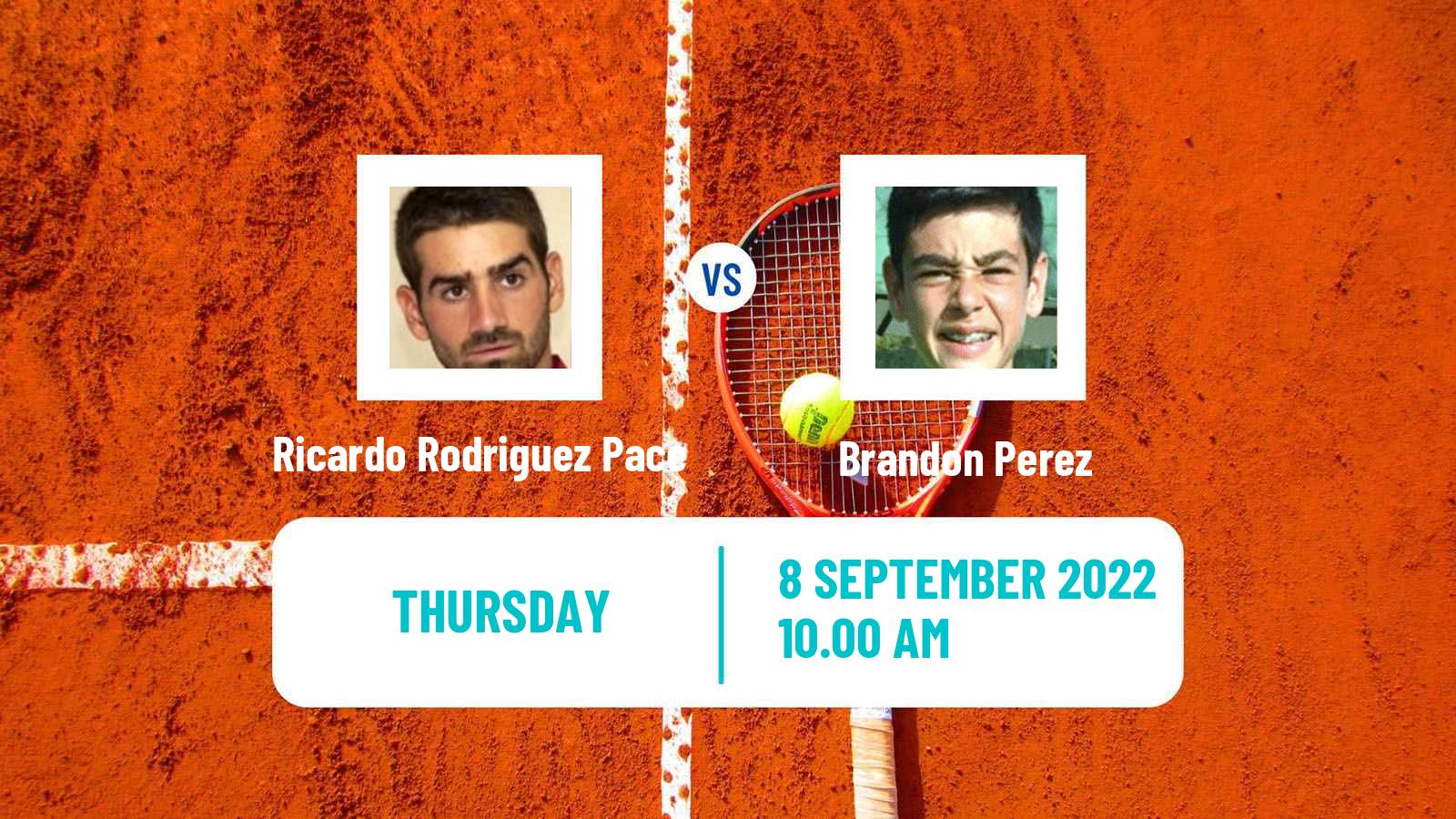 Tennis ITF Tournaments Ricardo Rodriguez Pace - Brandon Perez
