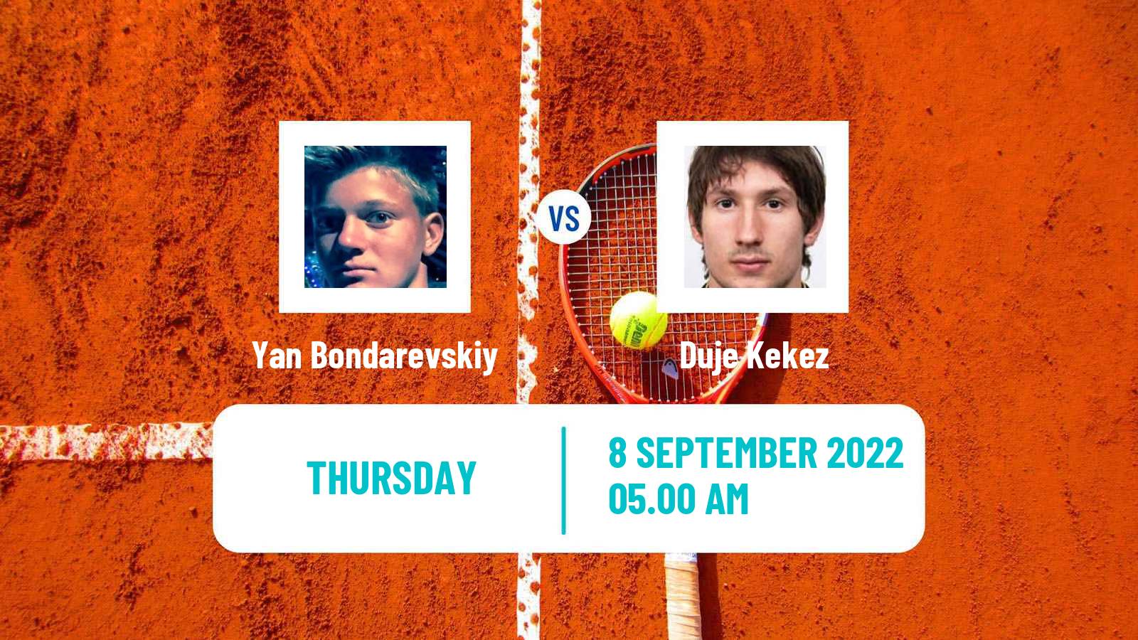 Tennis ITF Tournaments Yan Bondarevskiy - Duje Kekez