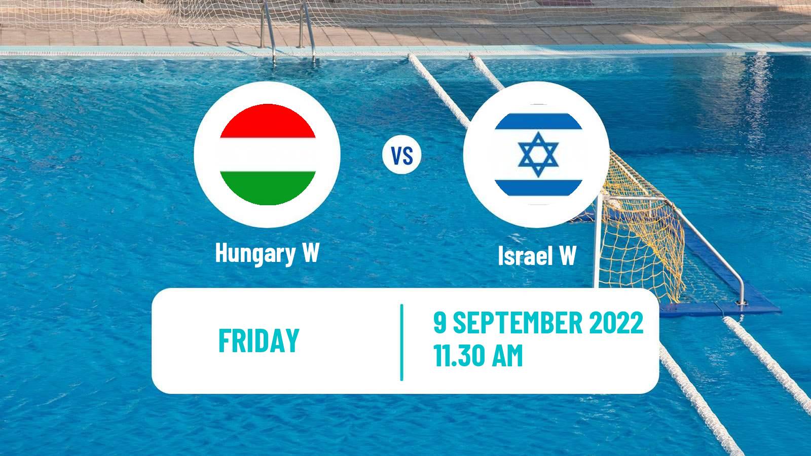 Water polo European Championship Water Polo Women Hungary W - Israel W