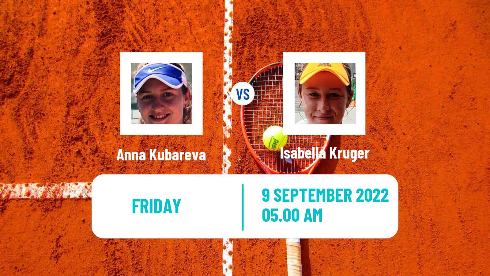 Tennis ITF Tournaments Anna Kubareva - Isabella Kruger