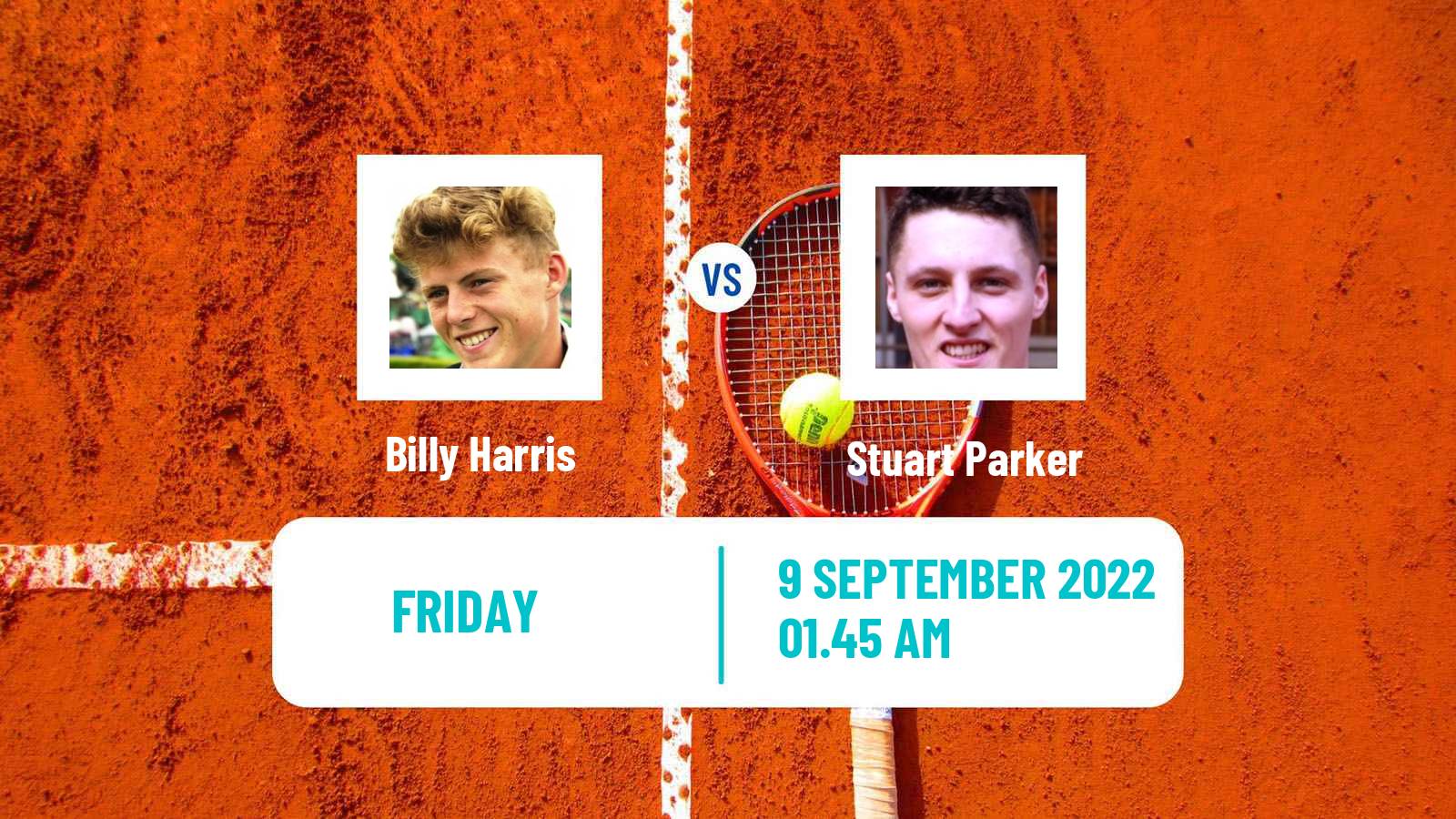 Tennis ATP Challenger Billy Harris - Stuart Parker