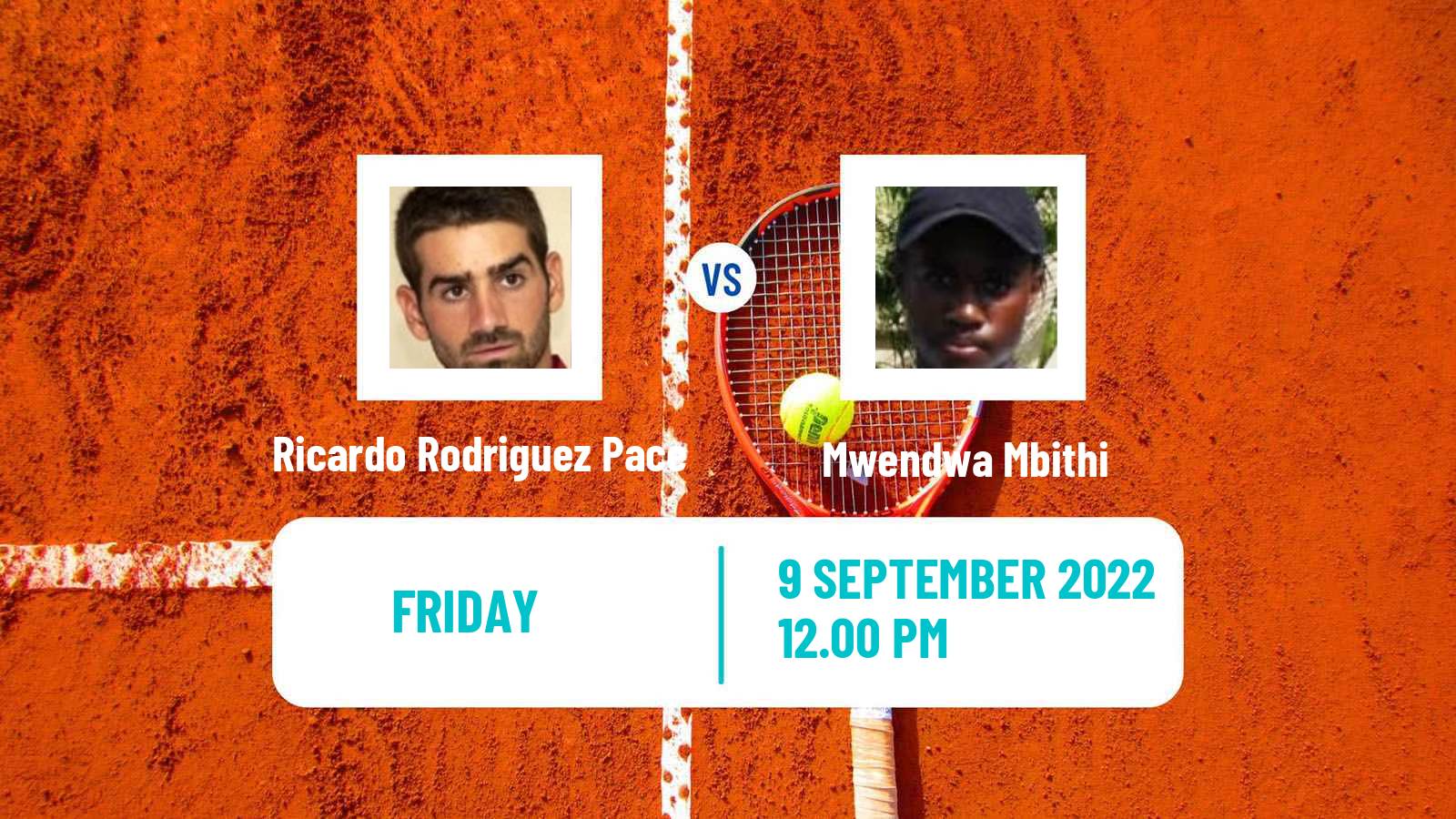 Tennis ITF Tournaments Ricardo Rodriguez Pace - Mwendwa Mbithi