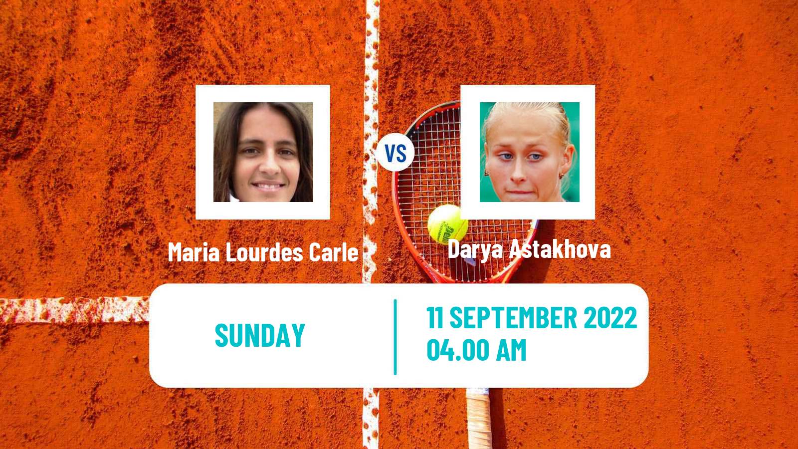 Tennis ATP Challenger Maria Lourdes Carle - Darya Astakhova
