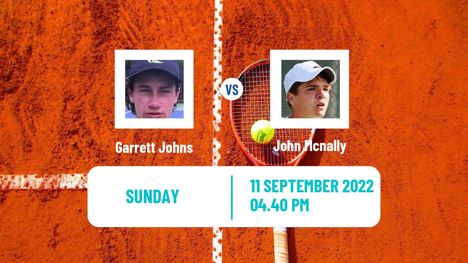 Tennis ATP Challenger Garrett Johns - John Mcnally