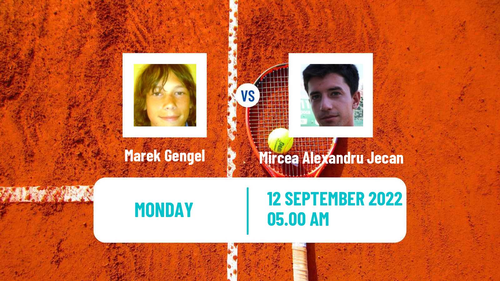 Tennis ATP Challenger Marek Gengel - Mircea Alexandru Jecan