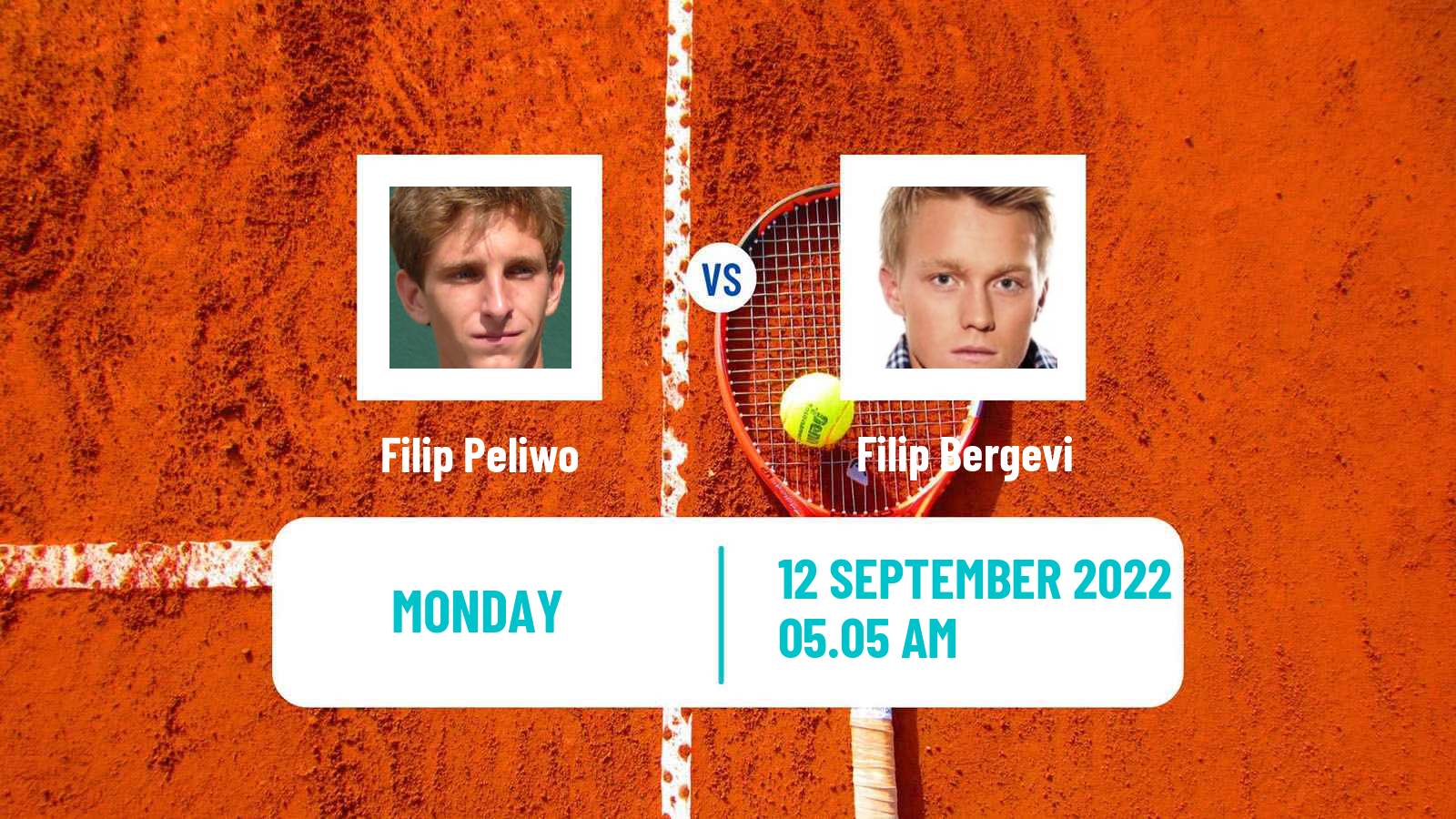 Tennis ATP Challenger Filip Peliwo - Filip Bergevi
