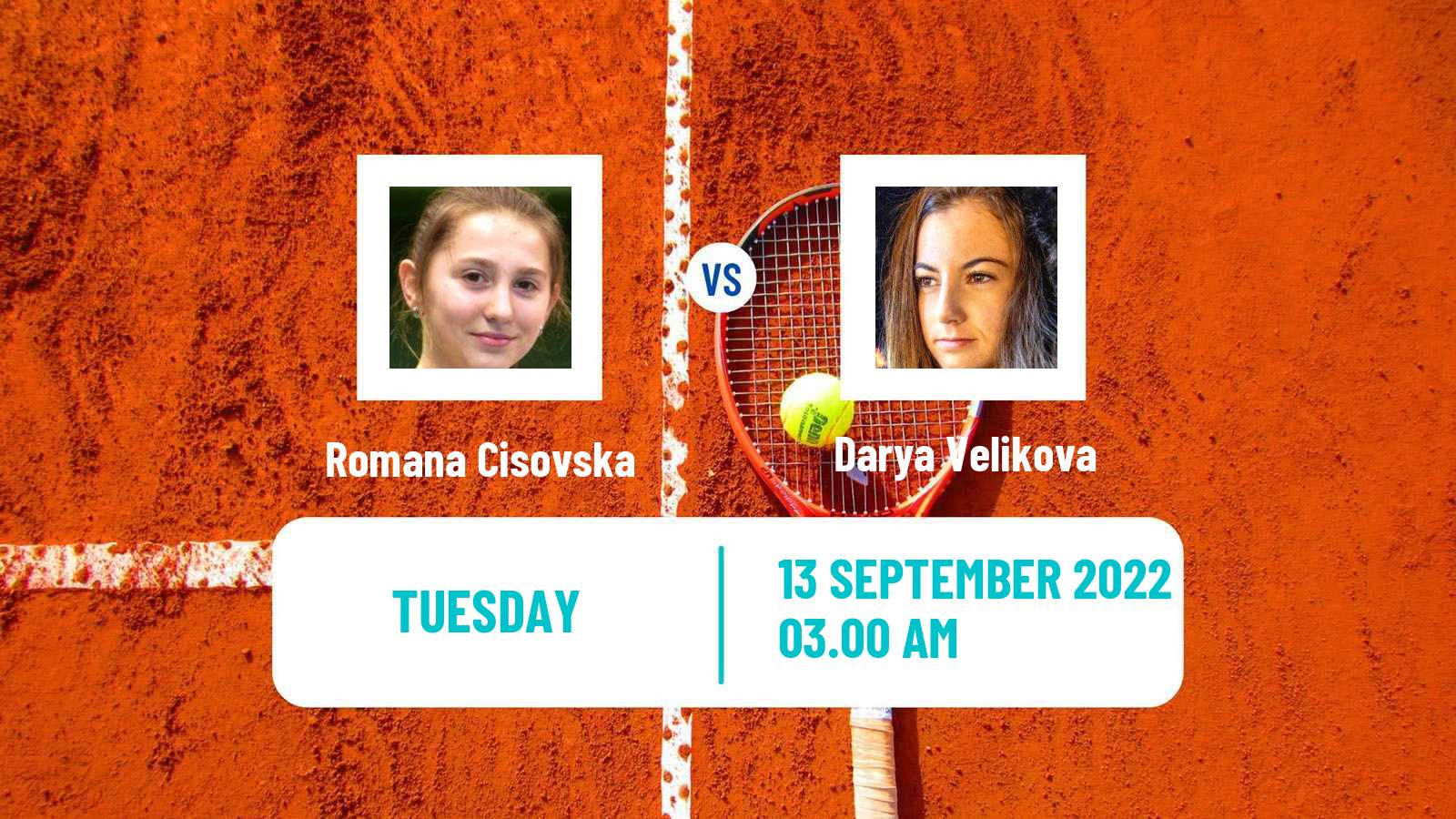 Tennis ITF Tournaments Romana Cisovska - Darya Velikova