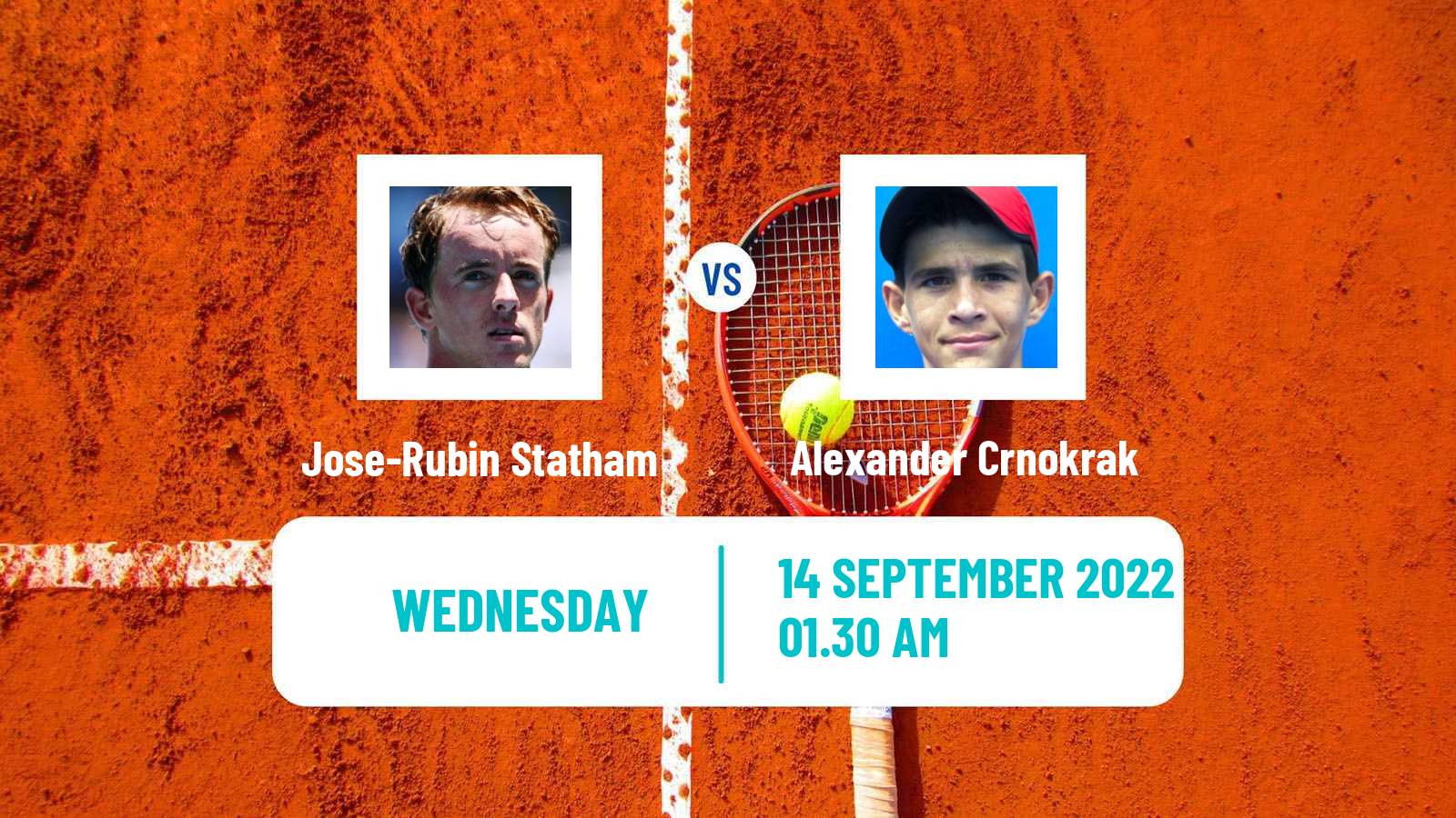 Tennis ITF Tournaments Jose-Rubin Statham - Alexander Crnokrak