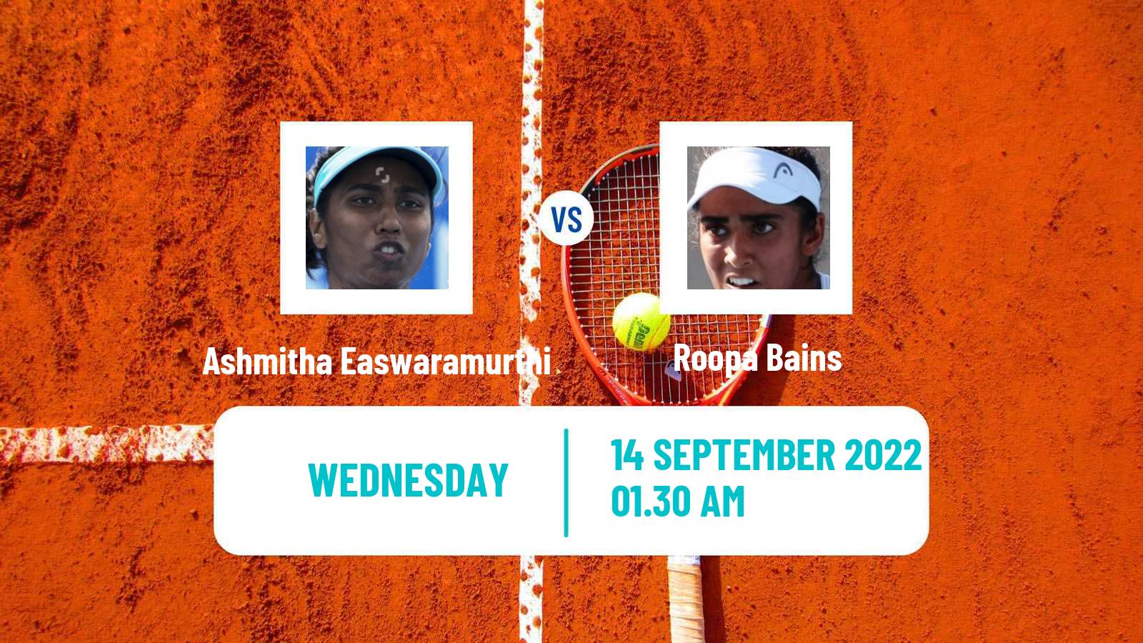 Tennis ITF Tournaments Ashmitha Easwaramurthi - Roopa Bains
