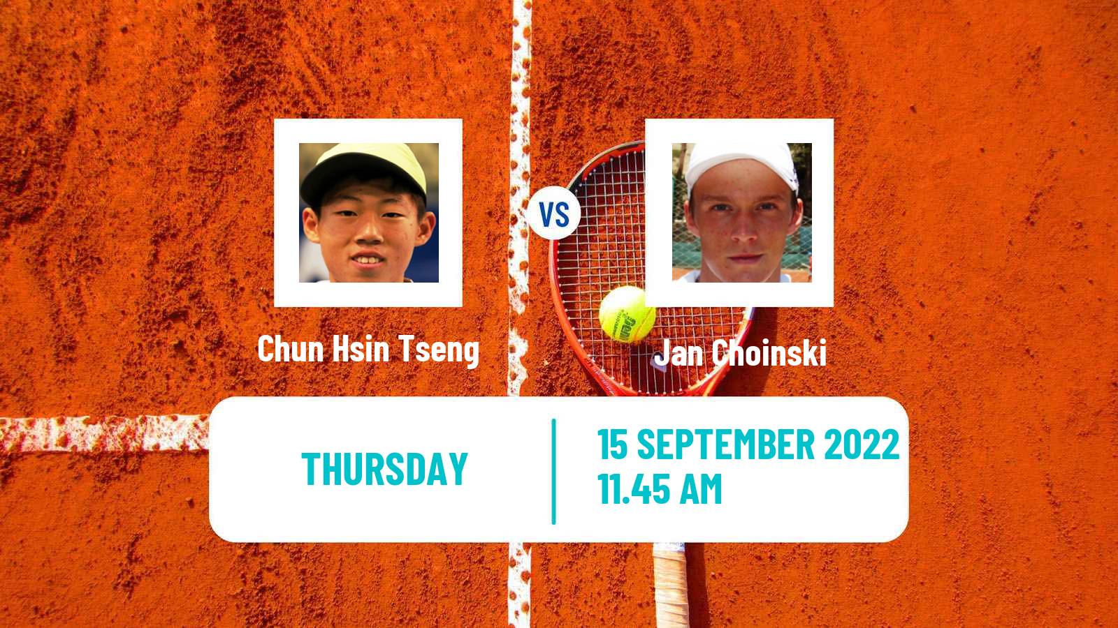 Tennis ATP Challenger Chun Hsin Tseng - Jan Choinski