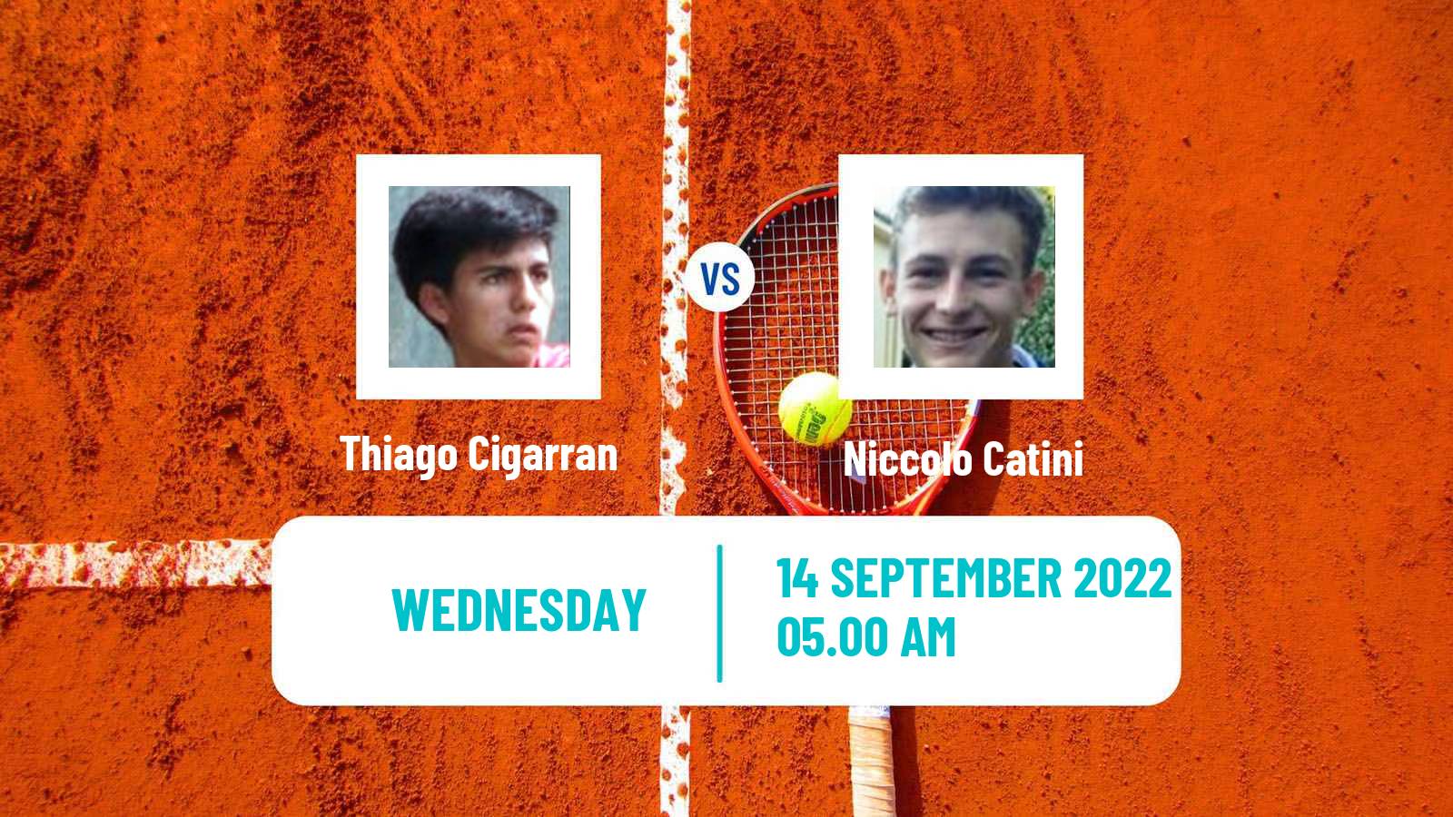 Tennis ITF Tournaments Thiago Cigarran - Niccolo Catini