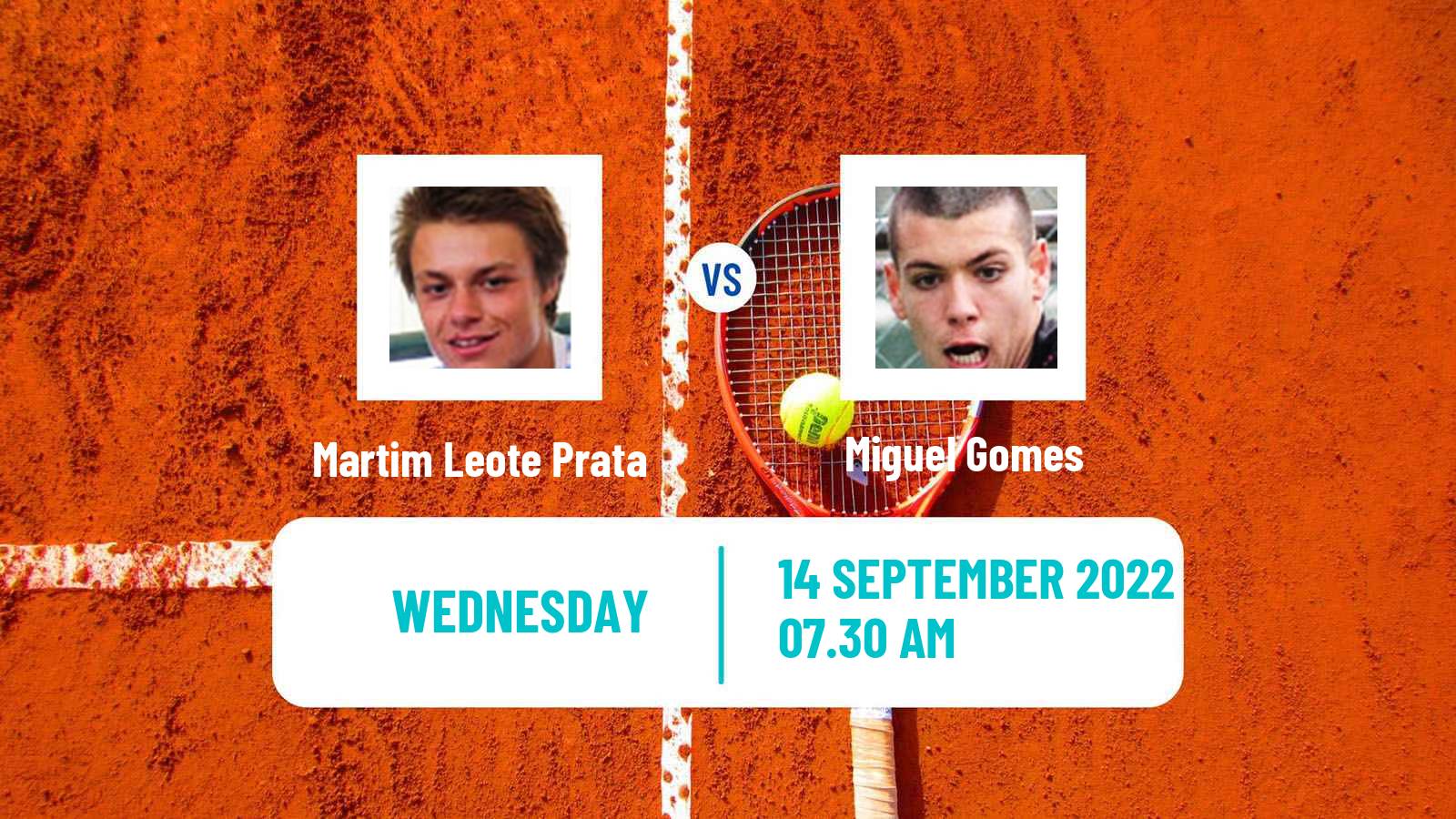 Tennis ITF Tournaments Martim Leote Prata - Miguel Gomes