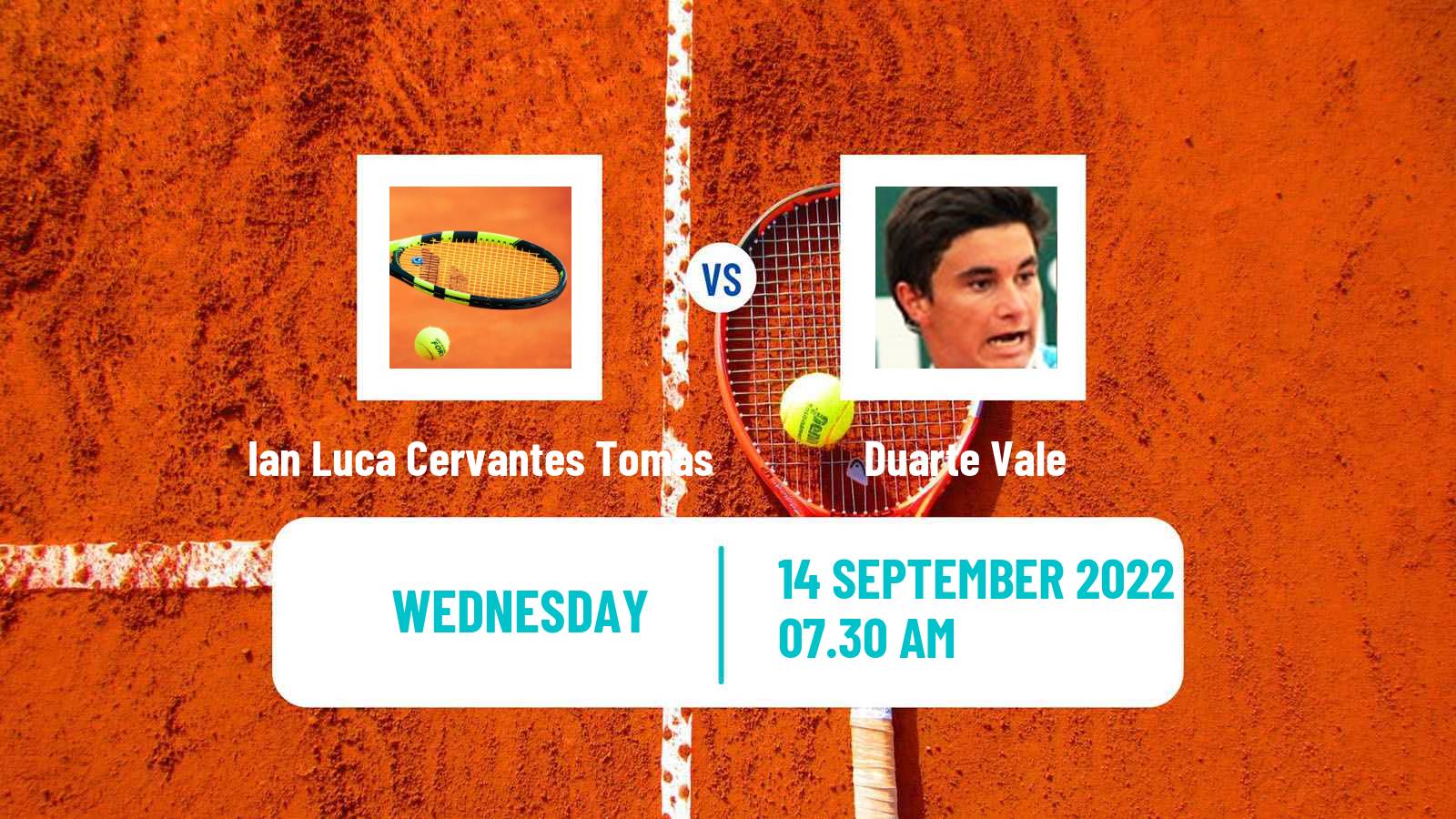 Tennis ITF Tournaments Ian Luca Cervantes Tomas - Duarte Vale