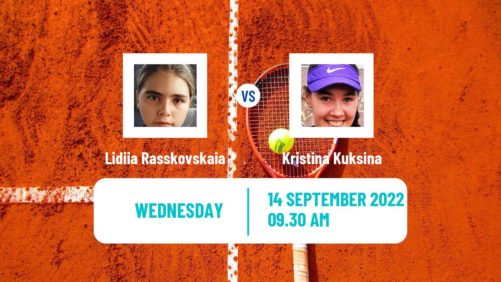 Tennis ITF Tournaments Lidiia Rasskovskaia - Kristina Kuksina