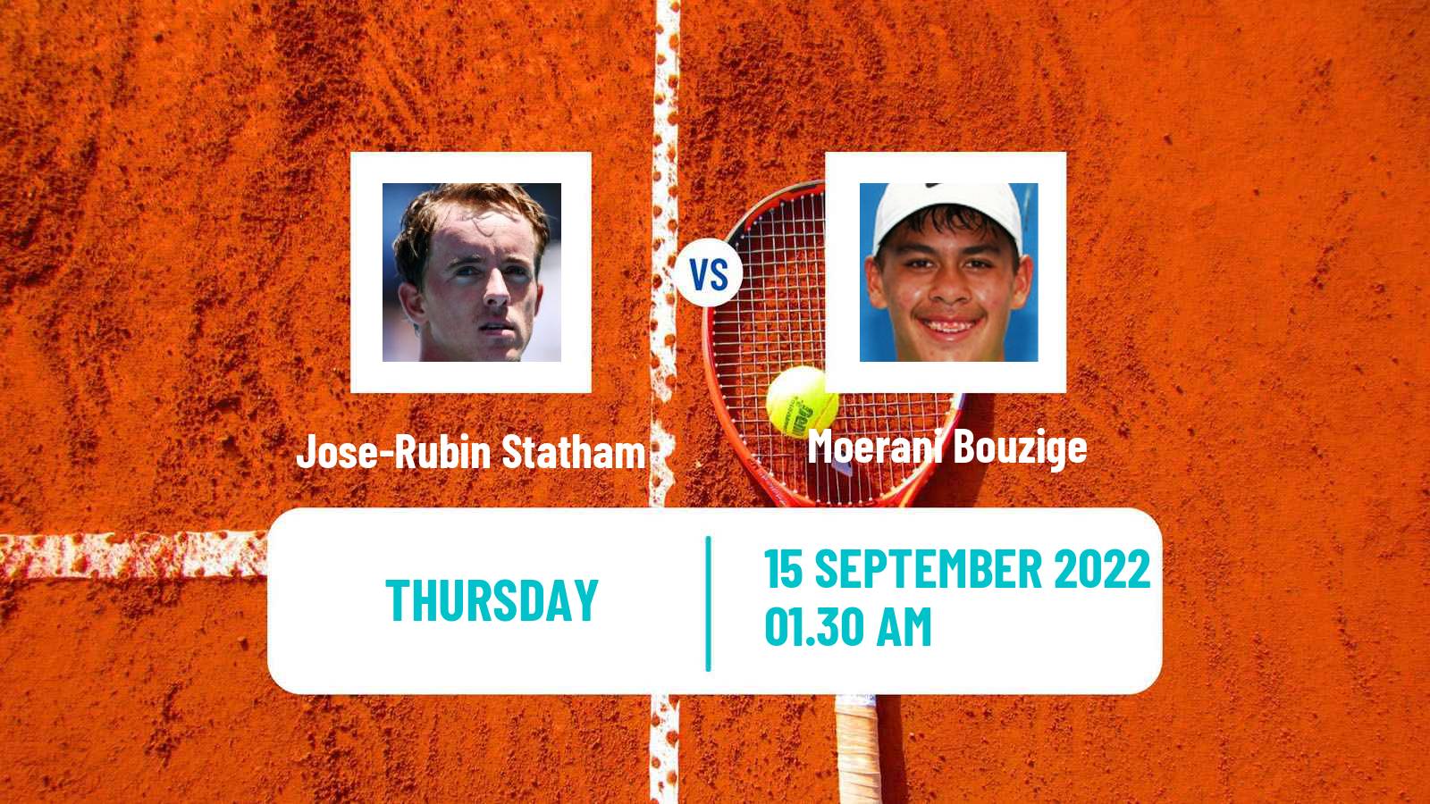 Tennis ITF Tournaments Jose-Rubin Statham - Moerani Bouzige
