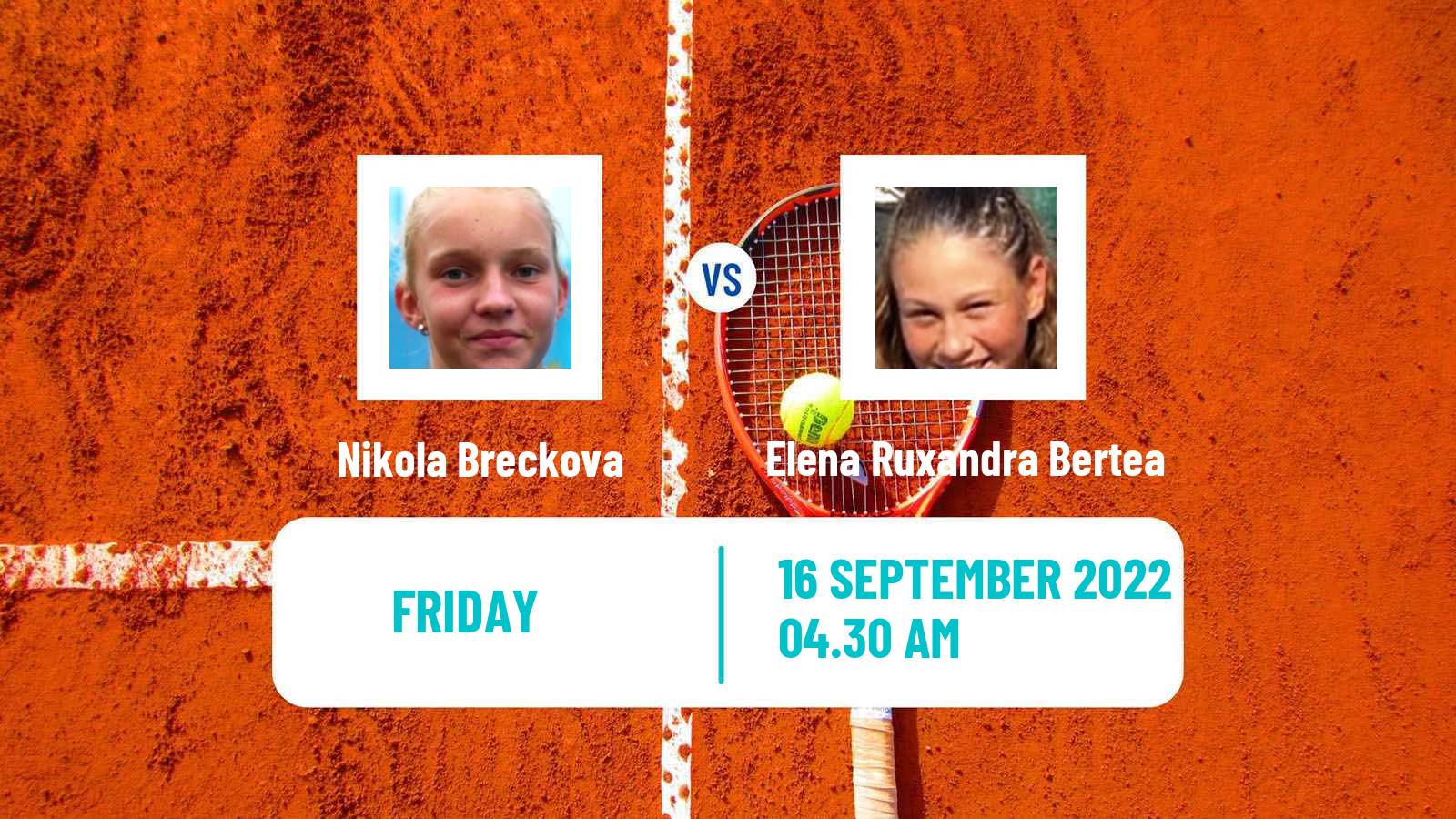 Tennis ITF Tournaments Nikola Breckova - Elena Ruxandra Bertea