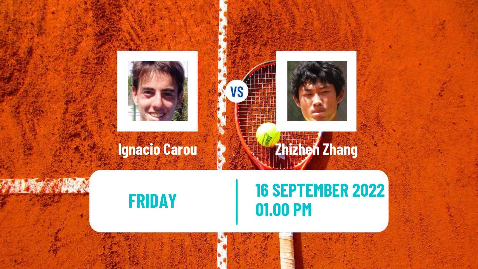 Tennis Davis Cup World Group II Ignacio Carou - Zhizhen Zhang