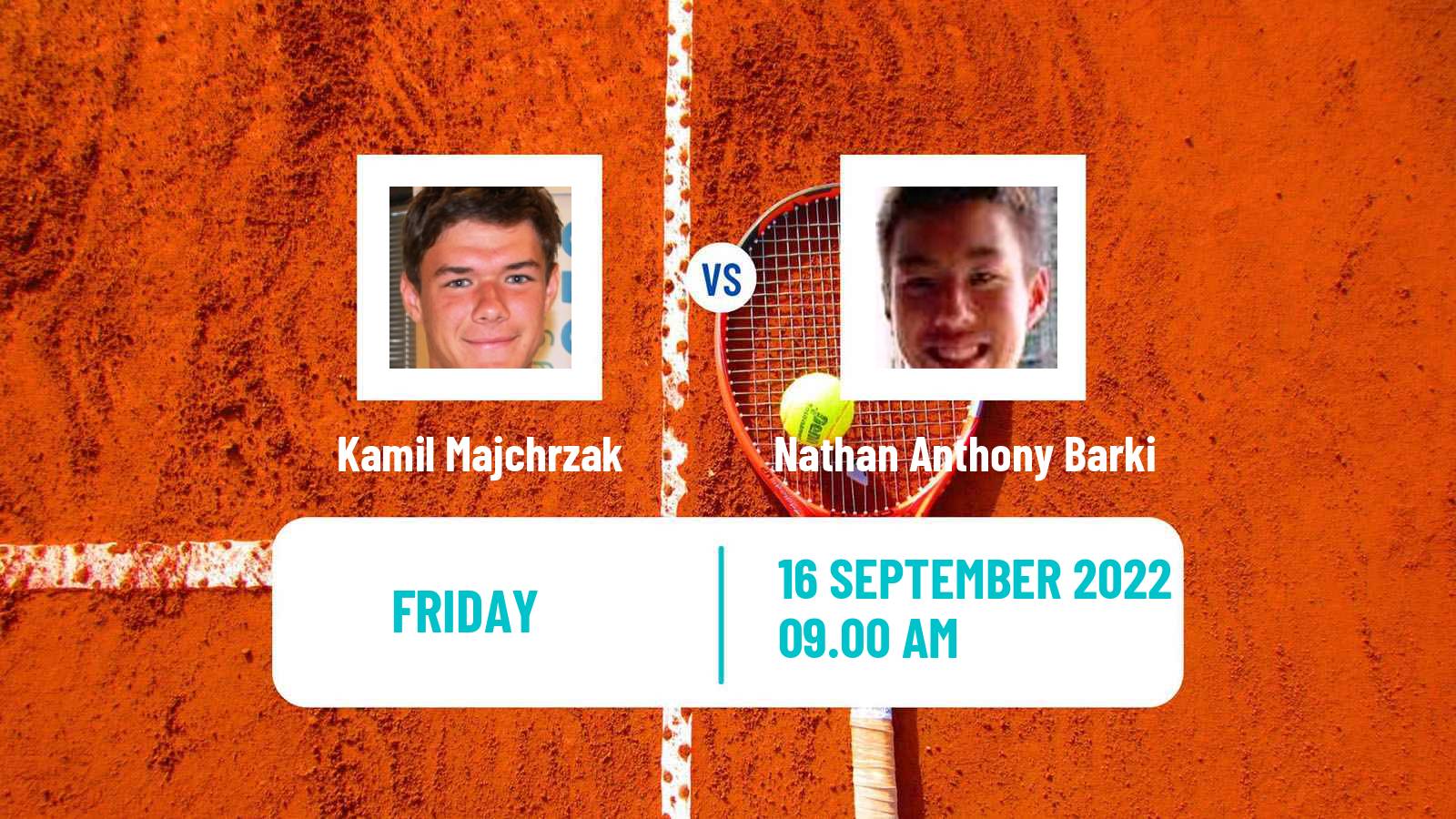 Tennis Davis Cup World Group II Kamil Majchrzak - Nathan Anthony Barki