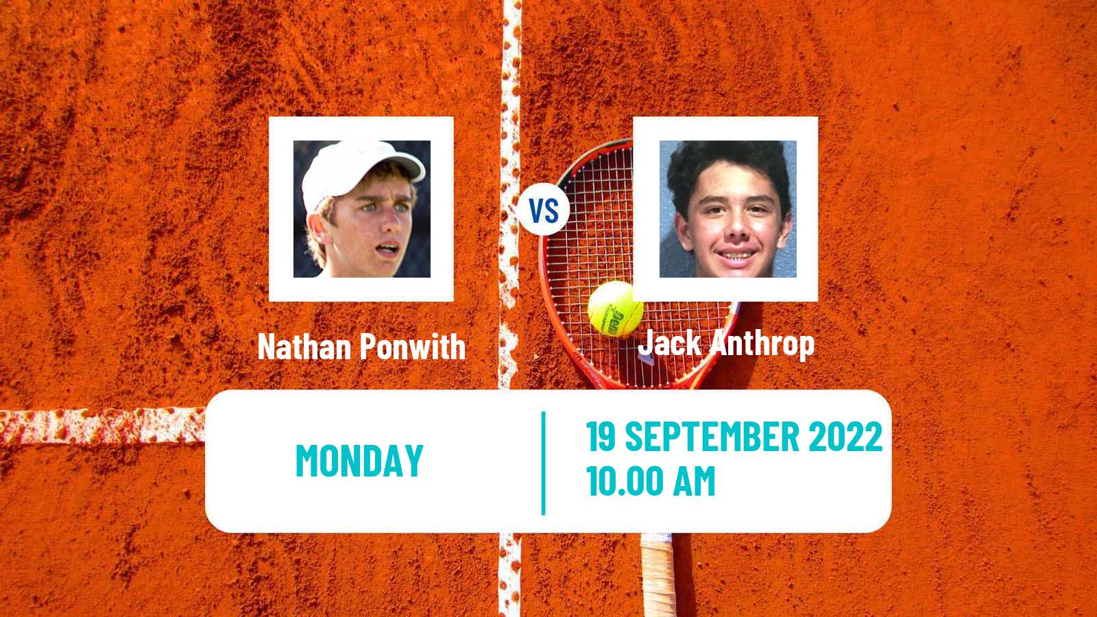 Tennis ATP Challenger Nathan Ponwith - Jack Anthrop