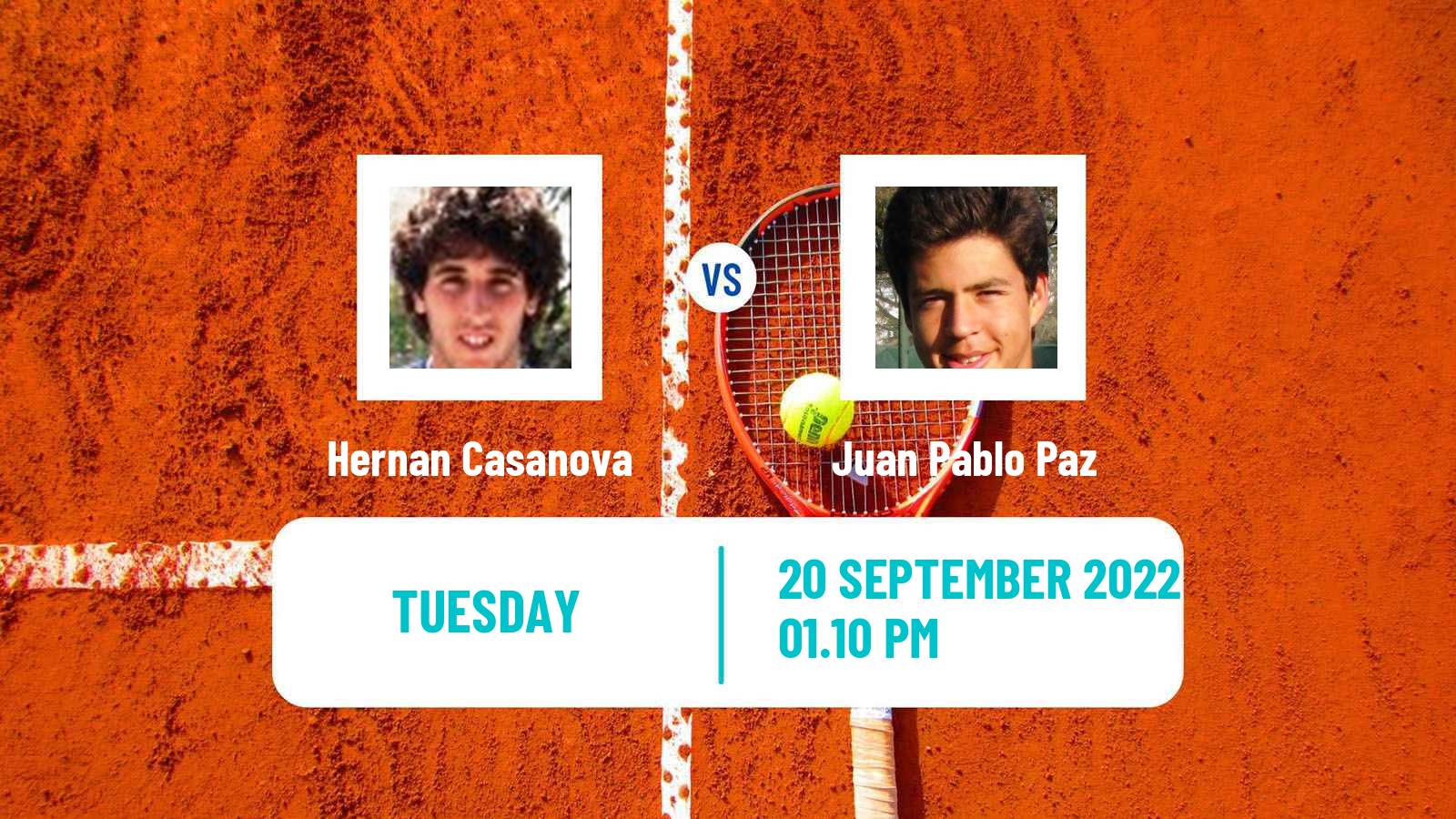 Tennis ATP Challenger Hernan Casanova - Juan Pablo Paz