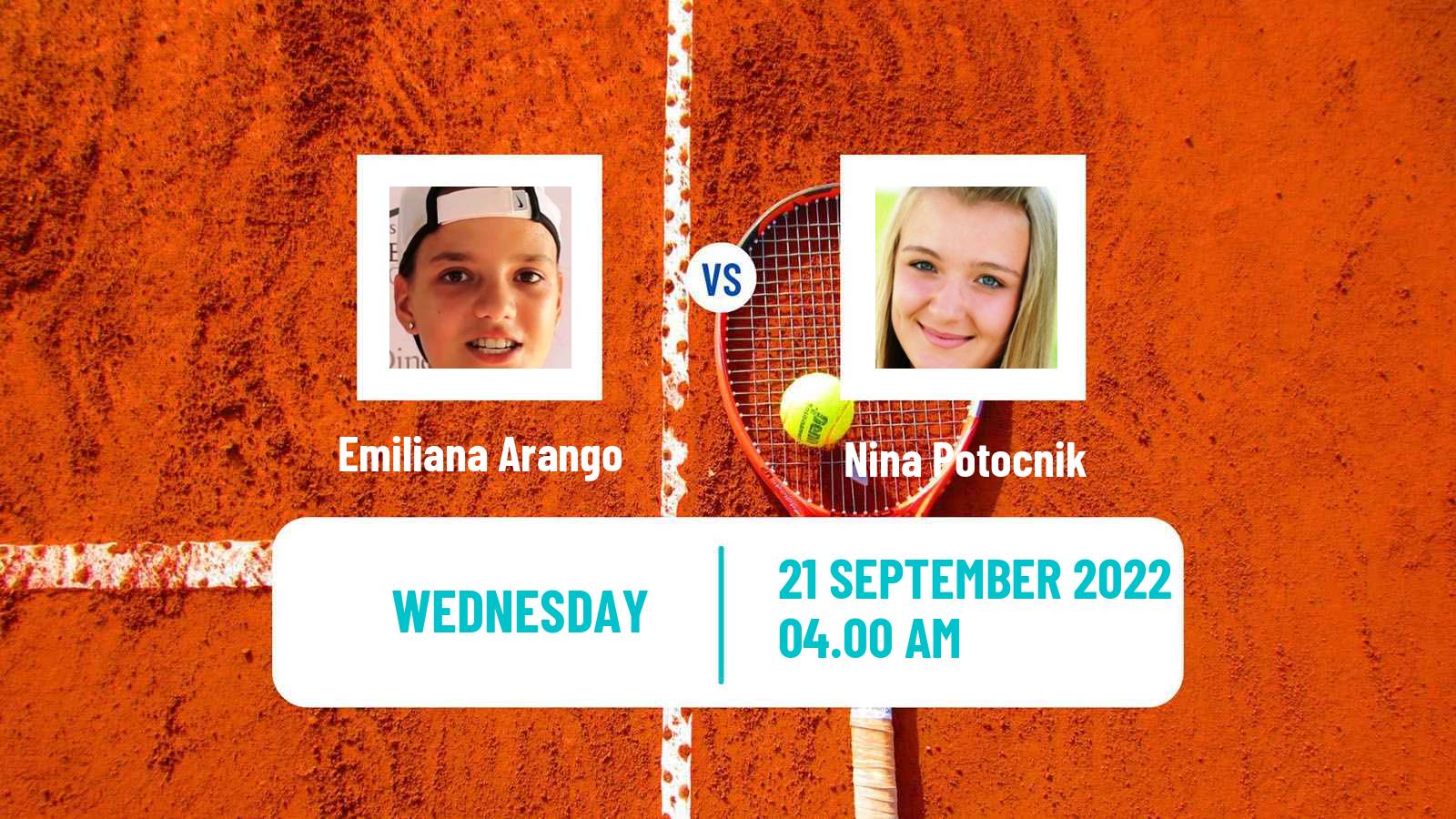 Tennis ITF Tournaments Emiliana Arango - Nina Potocnik