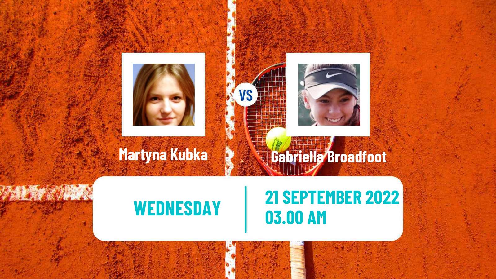 Tennis ITF Tournaments Martyna Kubka - Gabriella Broadfoot