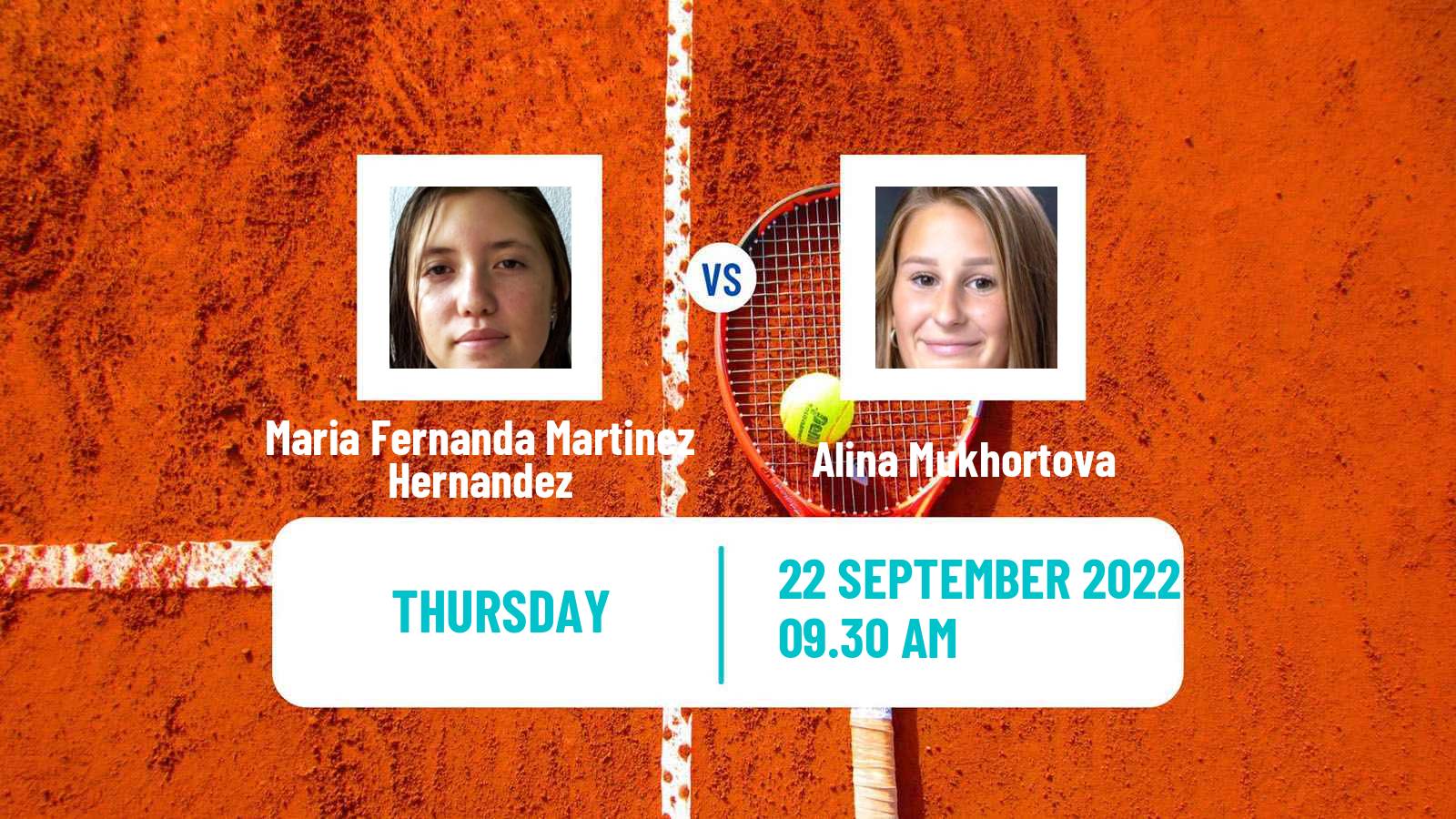 Tennis ITF Tournaments Maria Fernanda Martinez Hernandez - Alina Mukhortova