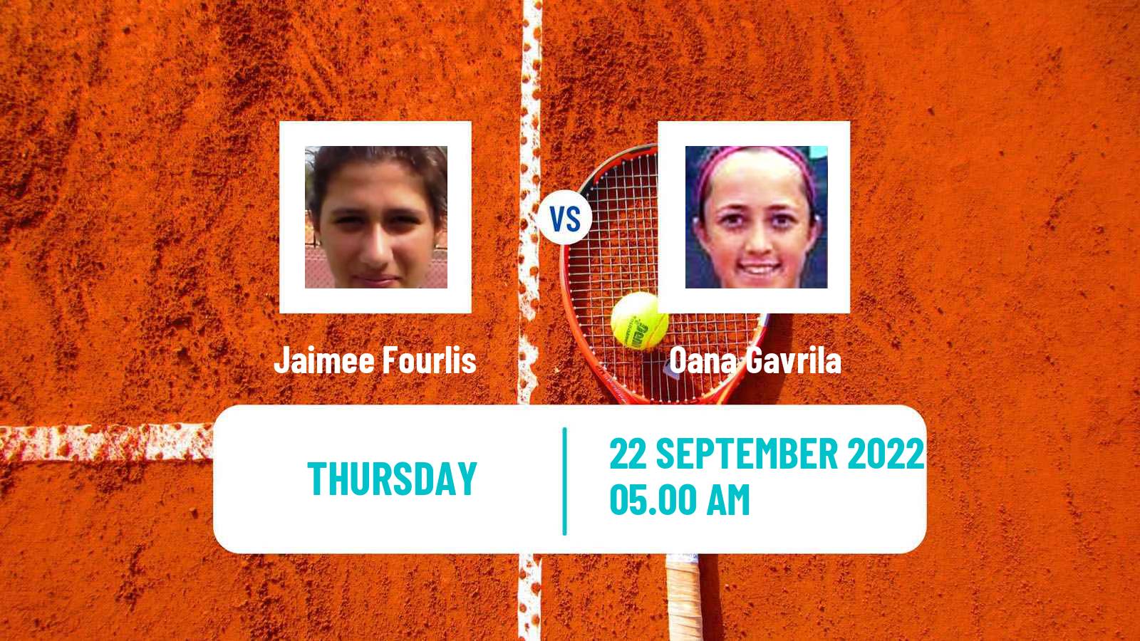 Tennis ITF Tournaments Jaimee Fourlis - Oana Gavrila